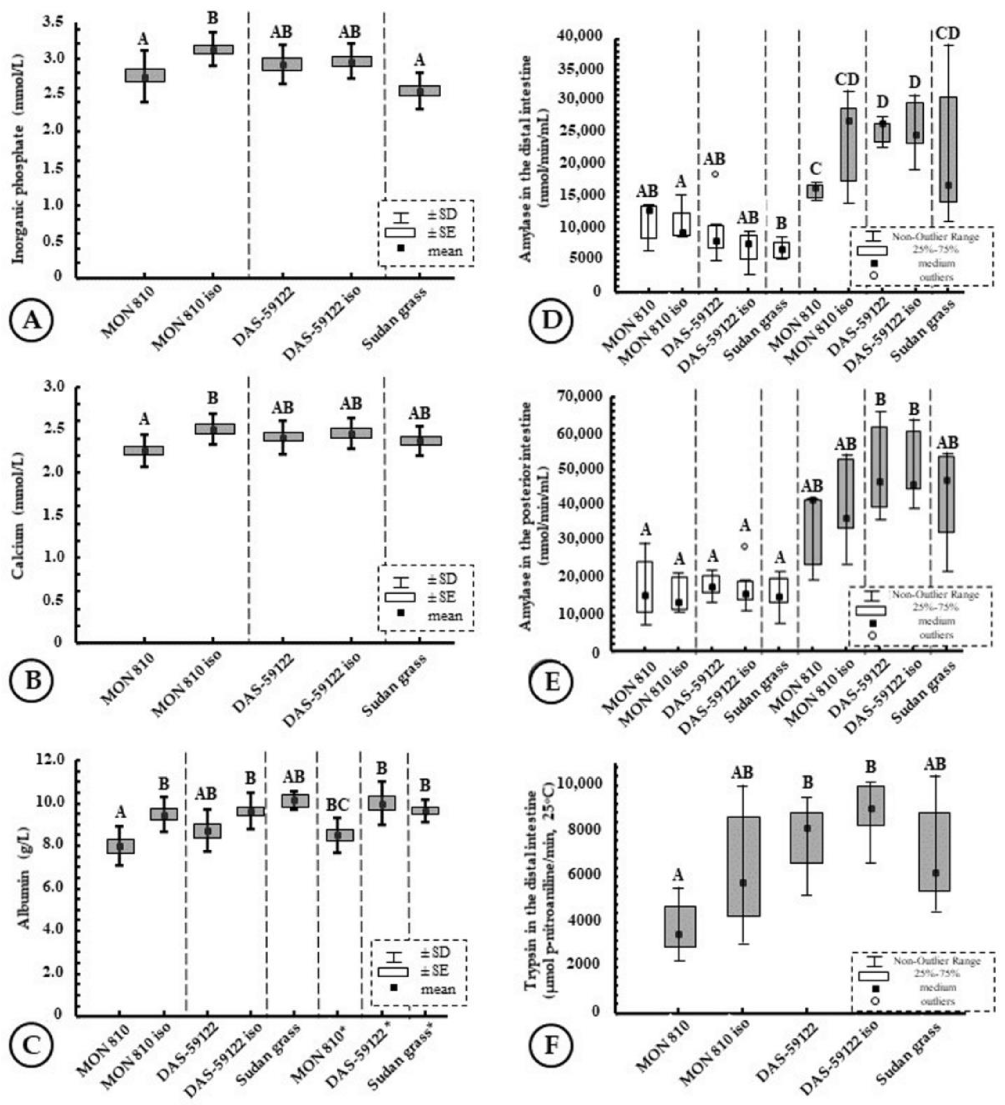 Toxins 14 00153 g002 Toxins 14 00153 g002