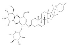 Toxins 14 00165 i022