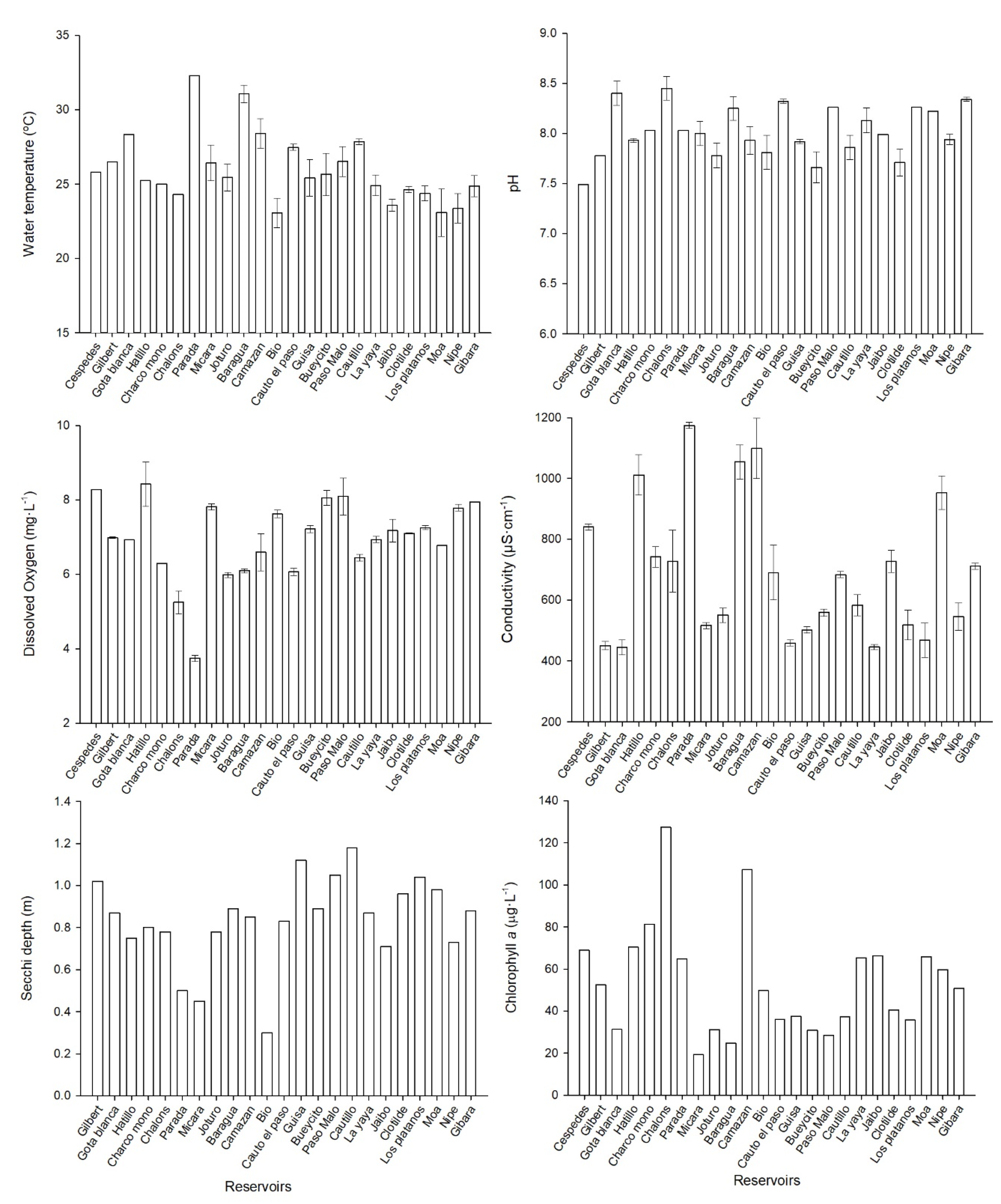 Toxins 14 00209 g001