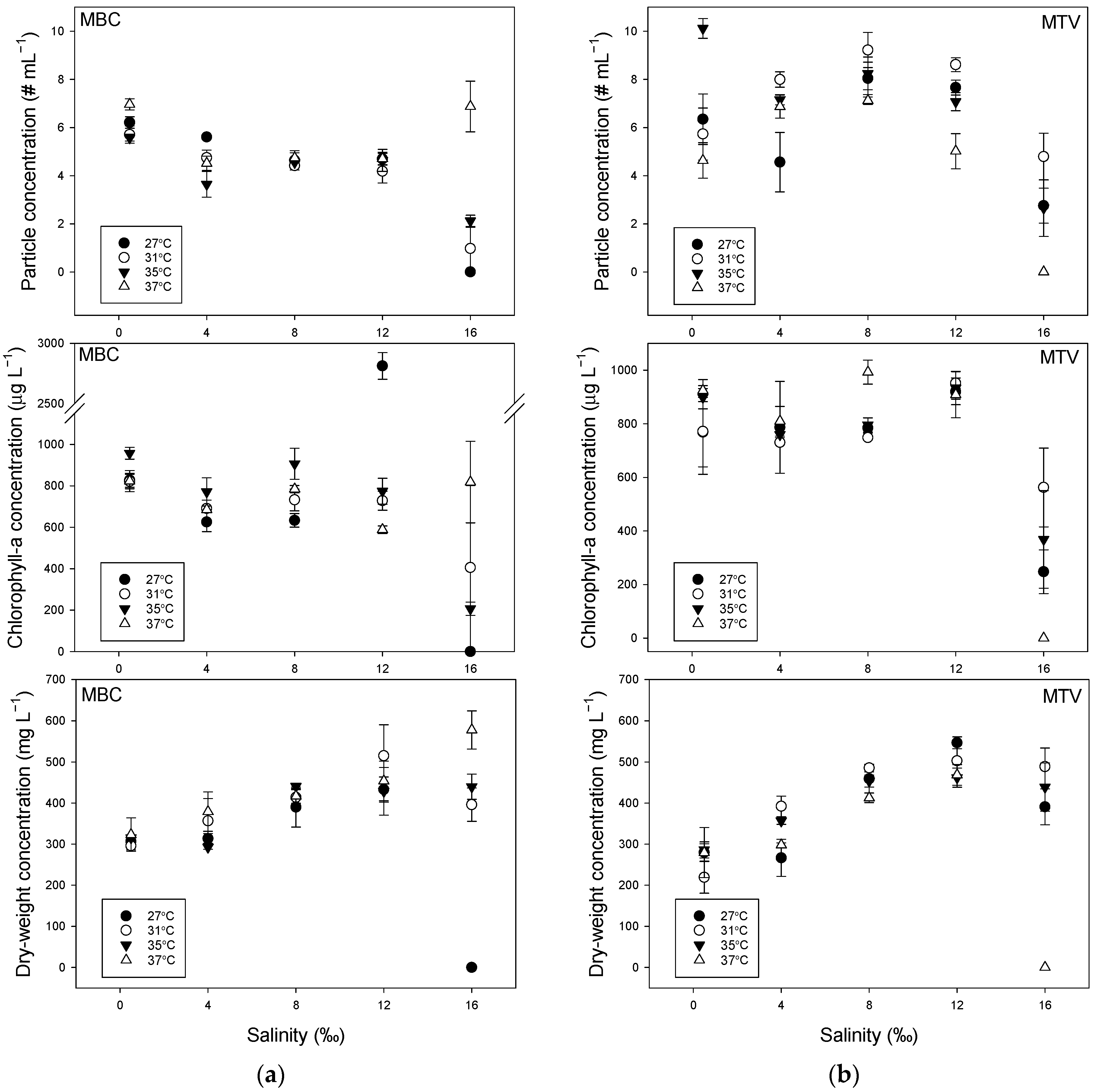 Toxins 14 00214 g001
