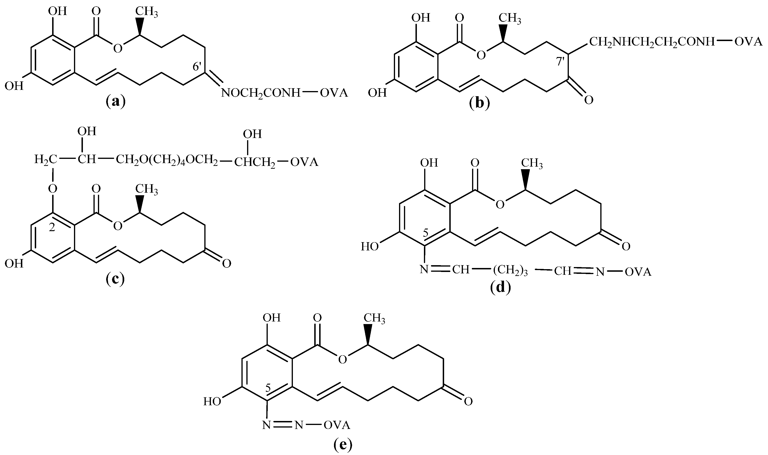 Toxins 14 00220 g011 Toxins 14 00220 g011