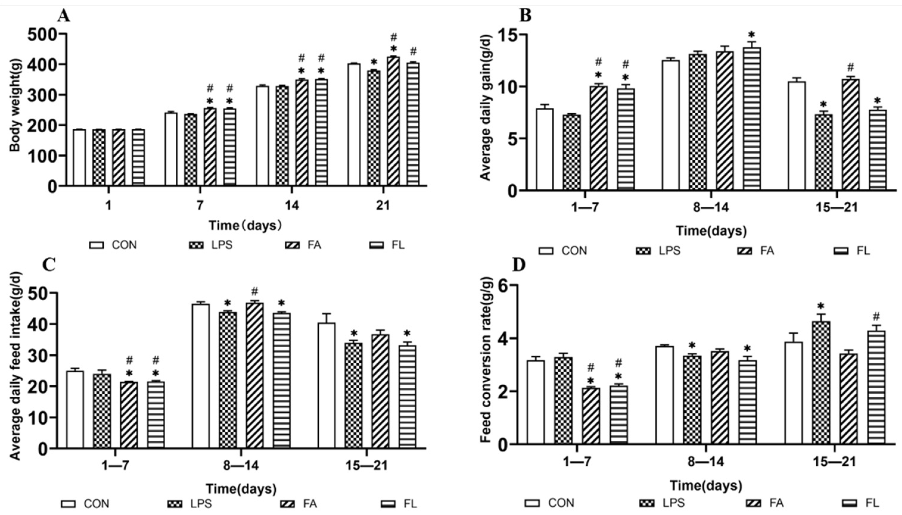 Toxins 14 00227 g001 Toxins 14 00227 g001