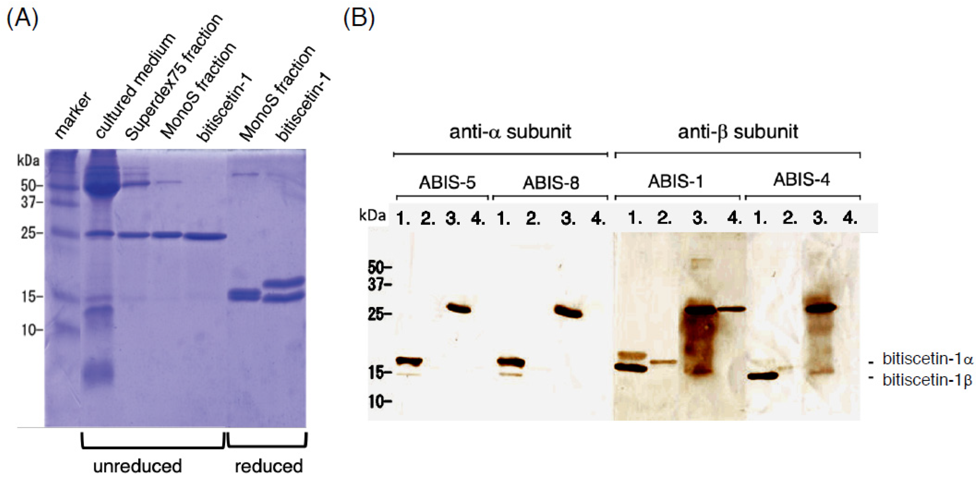 Toxins 14 00236 g005 Toxins 14 00236 g005