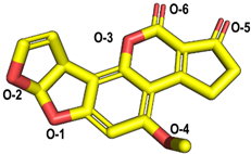 Toxins 14 00250 i001