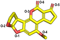 Toxins 14 00250 i002