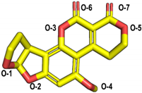 Toxins 14 00250 i004