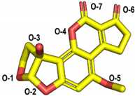 Toxins 14 00250 i006