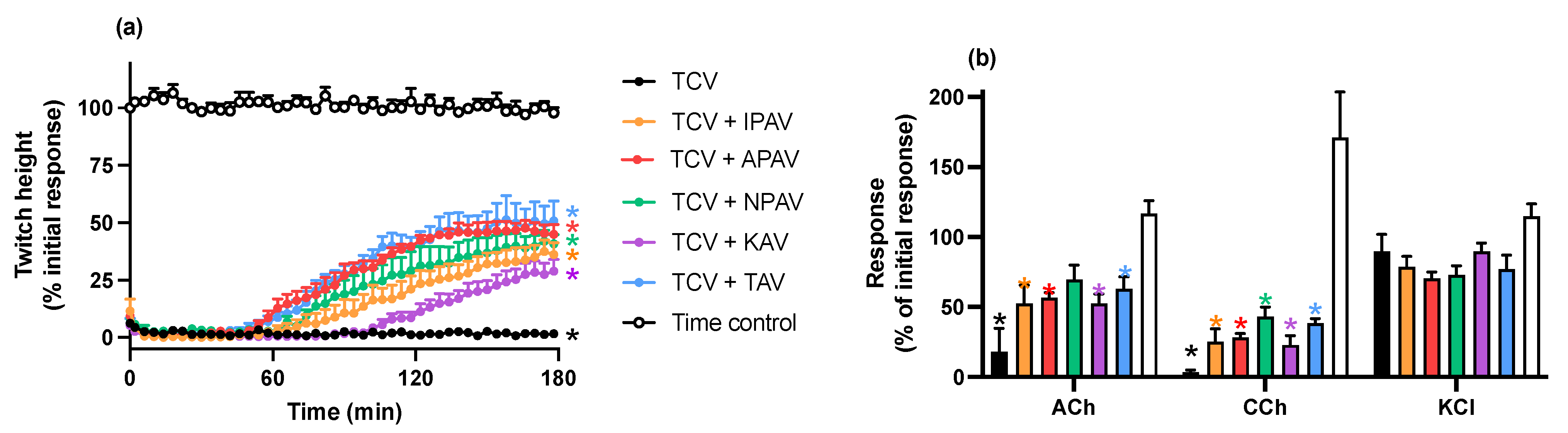 Toxins 14 00277 g003
