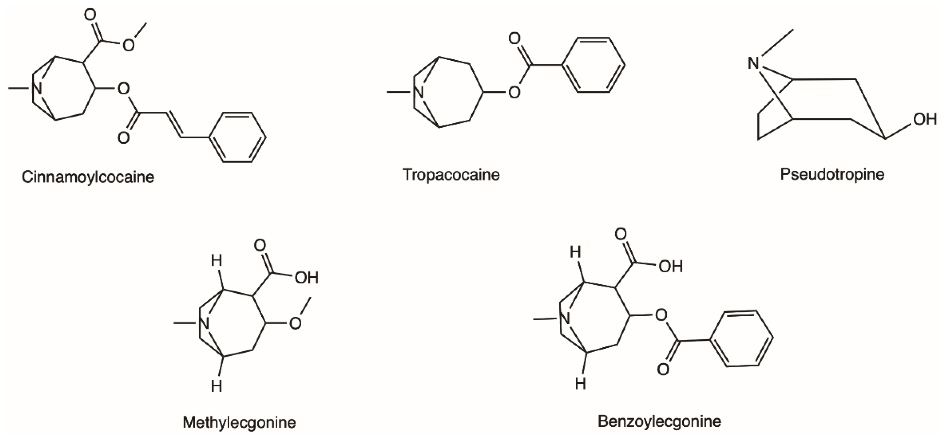 Toxins 14 00278 g001