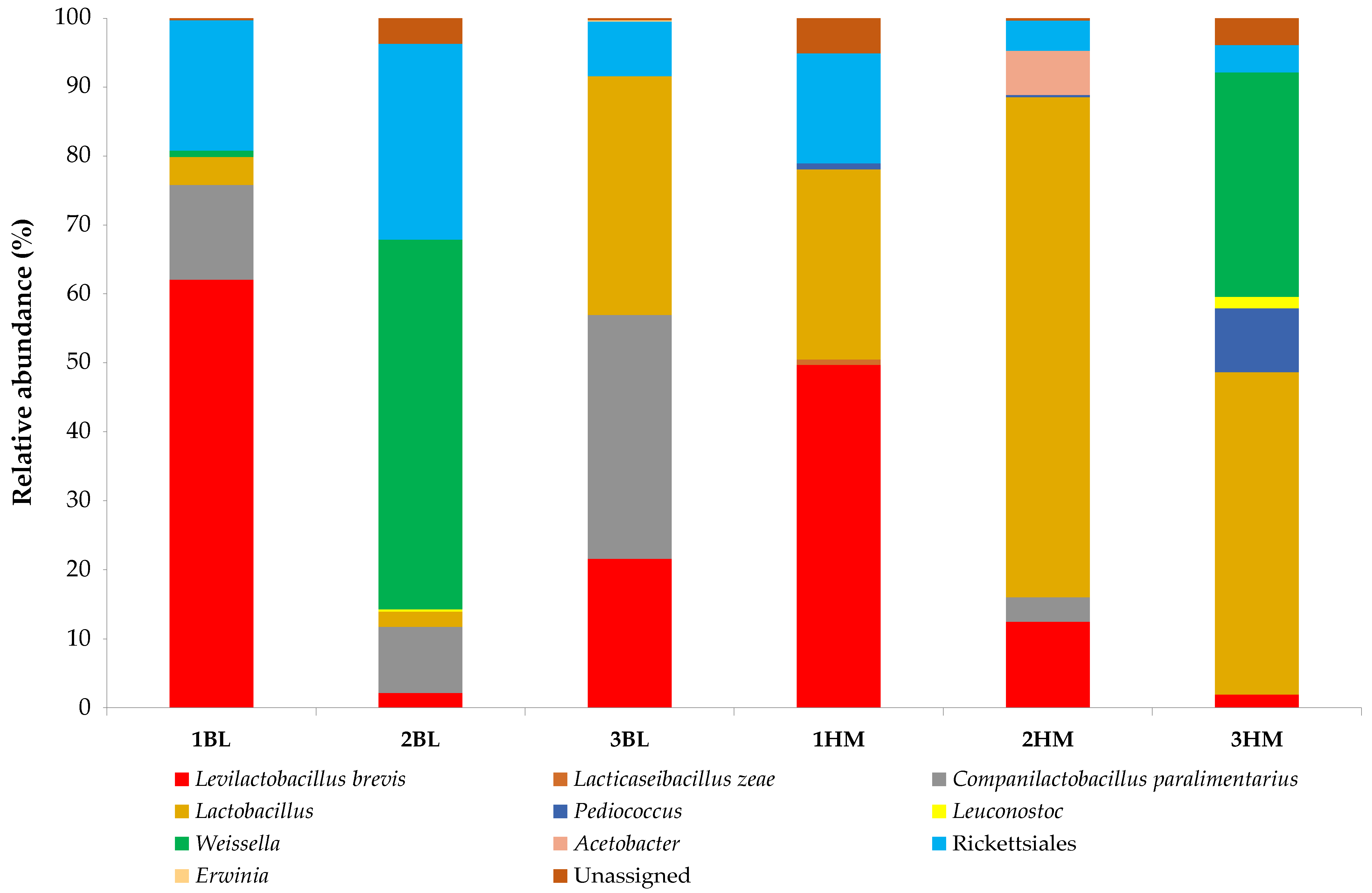 Toxins 14 00293 g001 Toxins 14 00293 g001