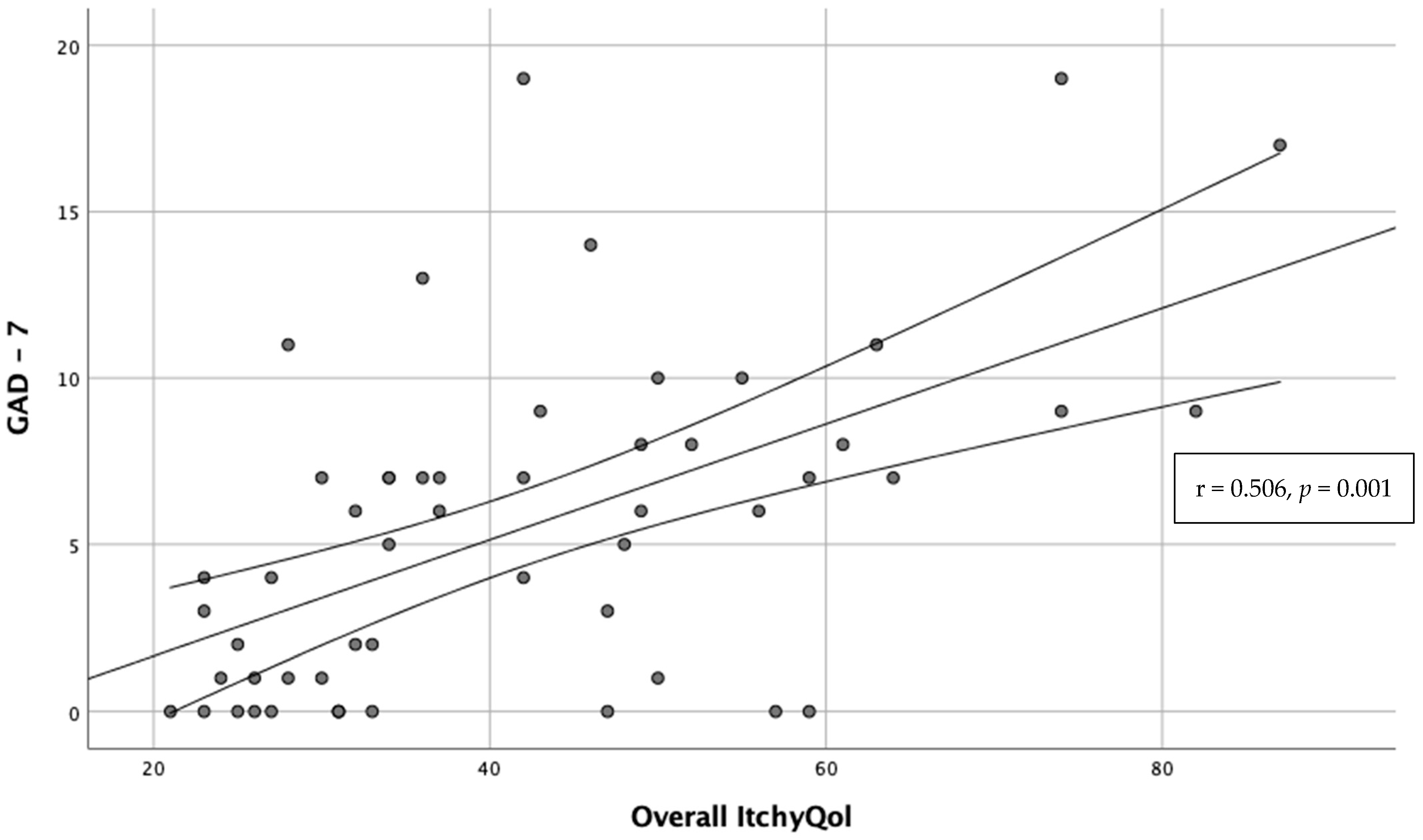 Toxins 14 00320 g001