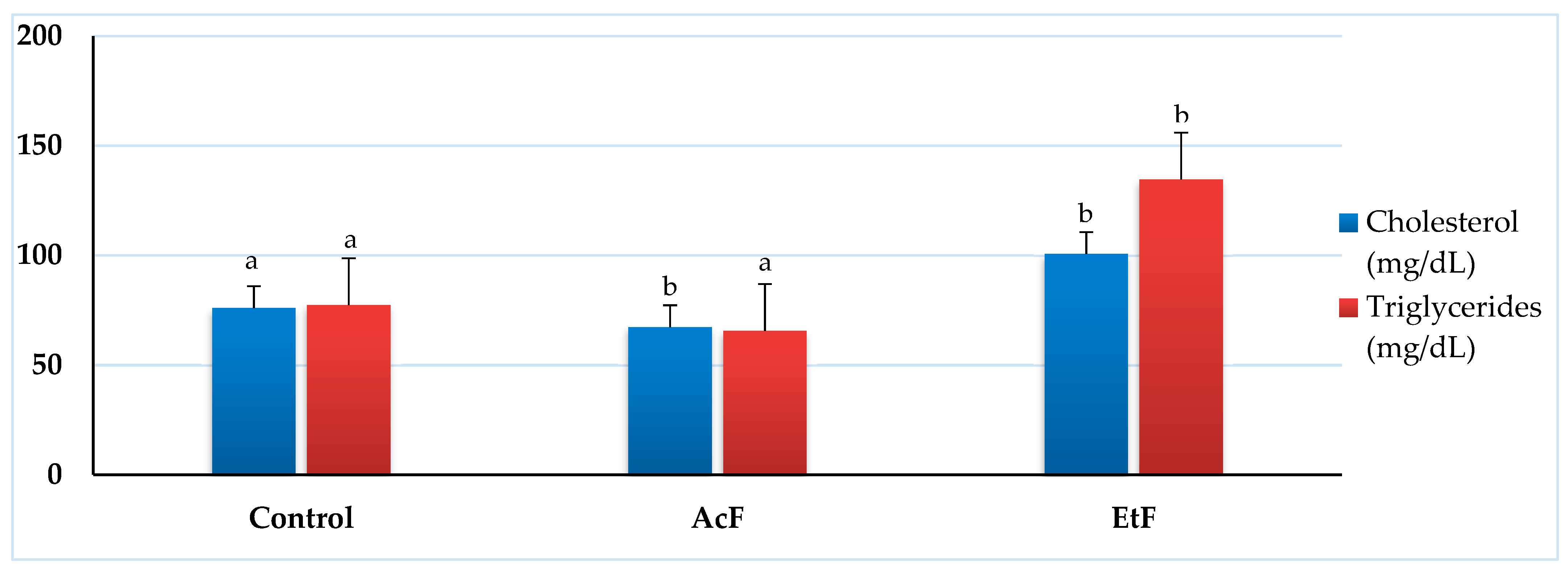 Toxins 14 00327 g005