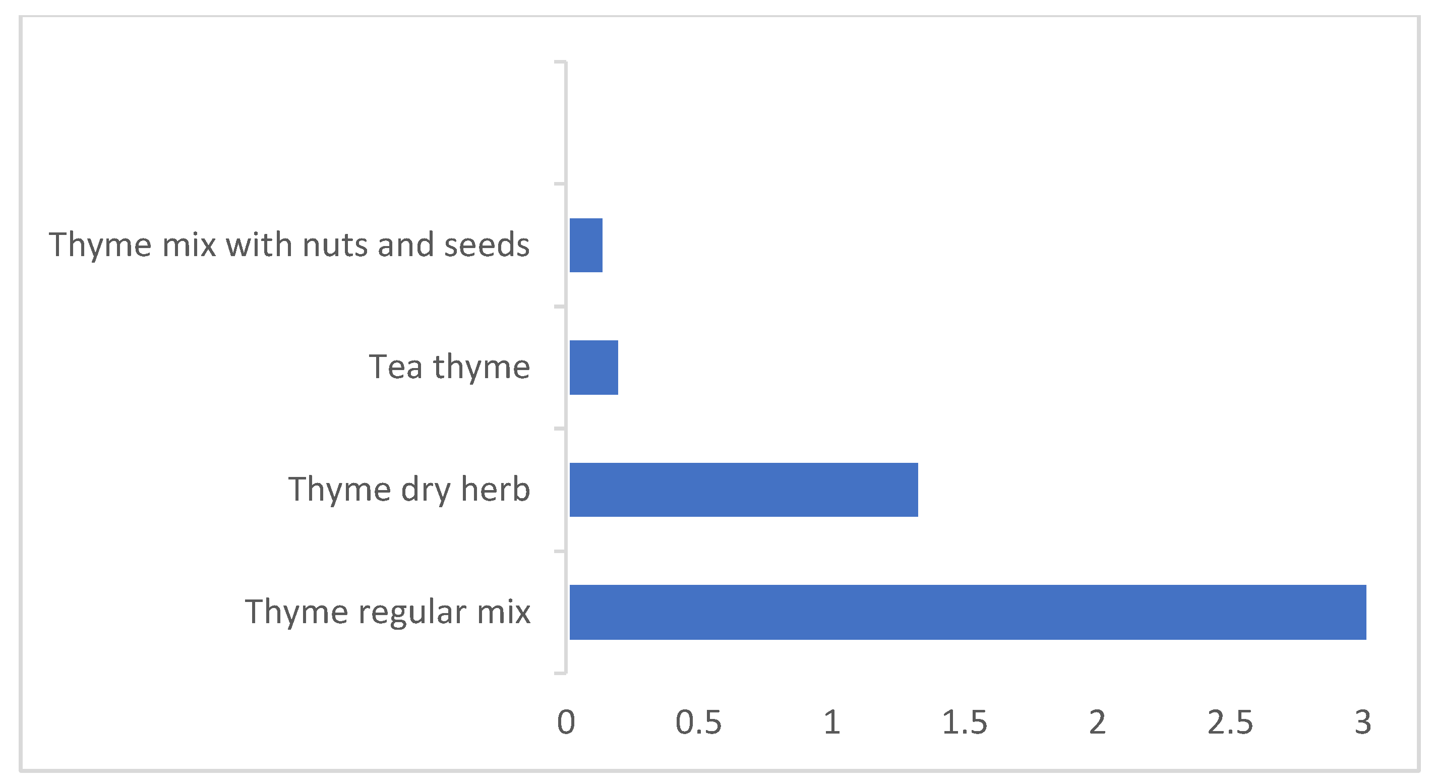 Toxins 14 00331 g002