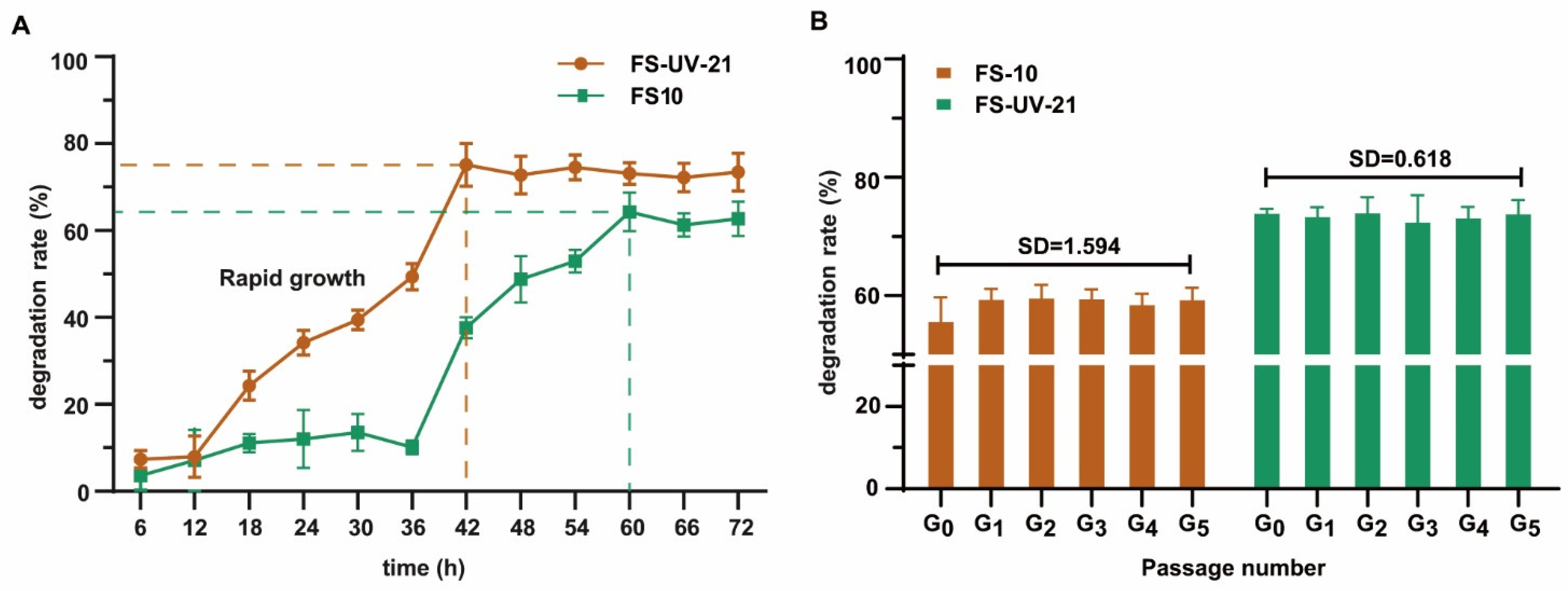 Toxins 14 00343 g002