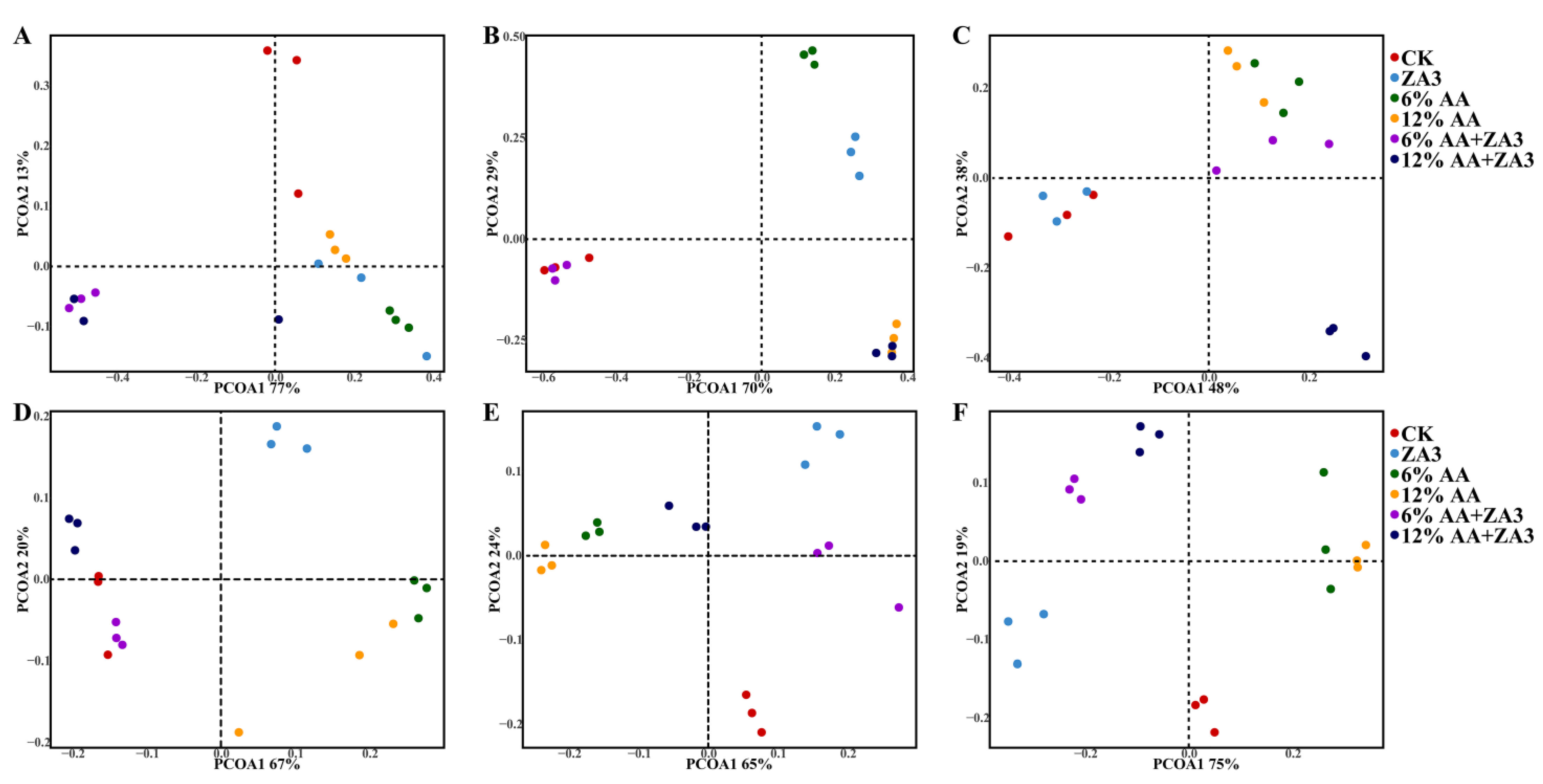 Toxins 14 00349 g001