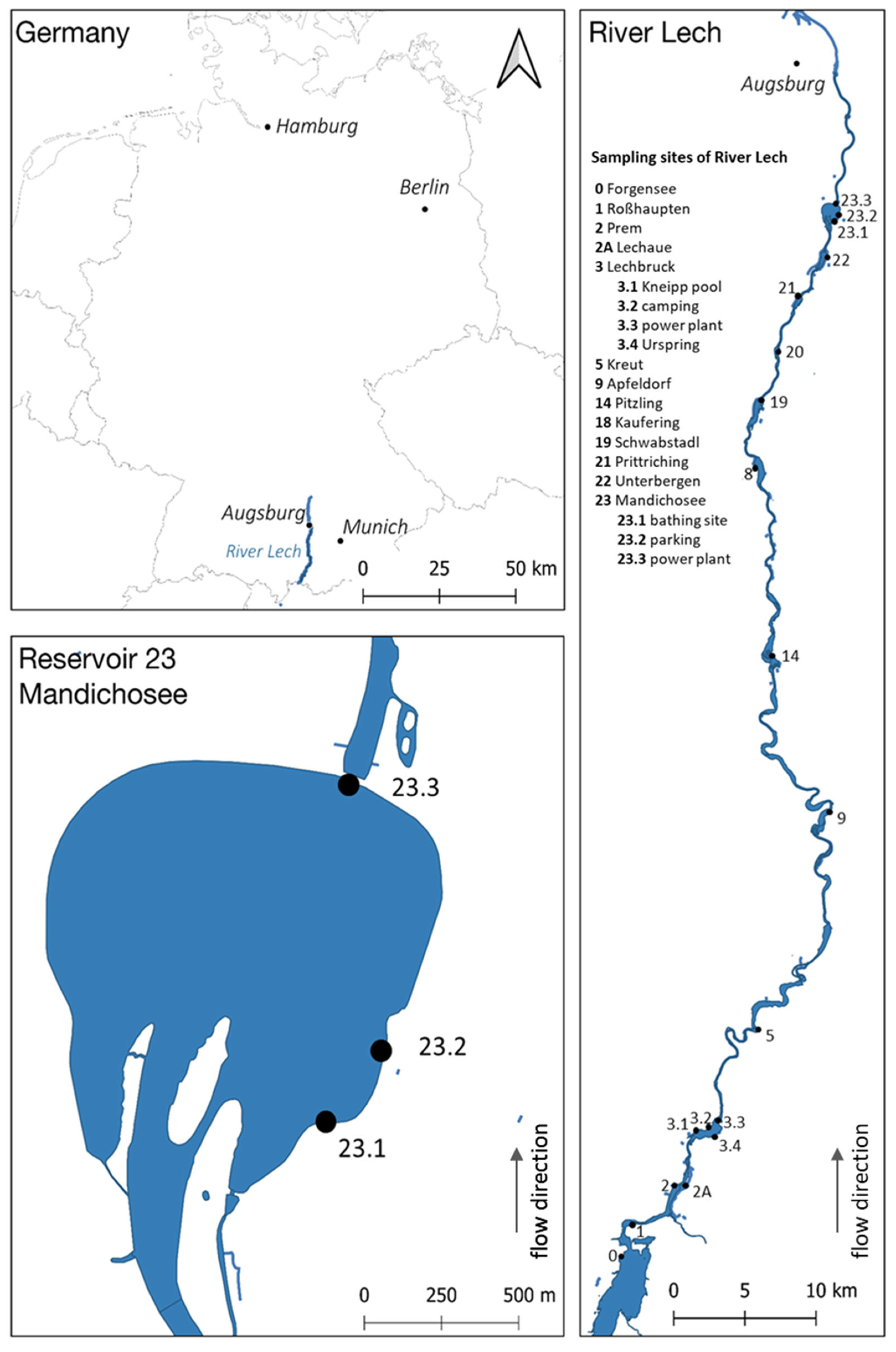 Toxins 14 00357 g007