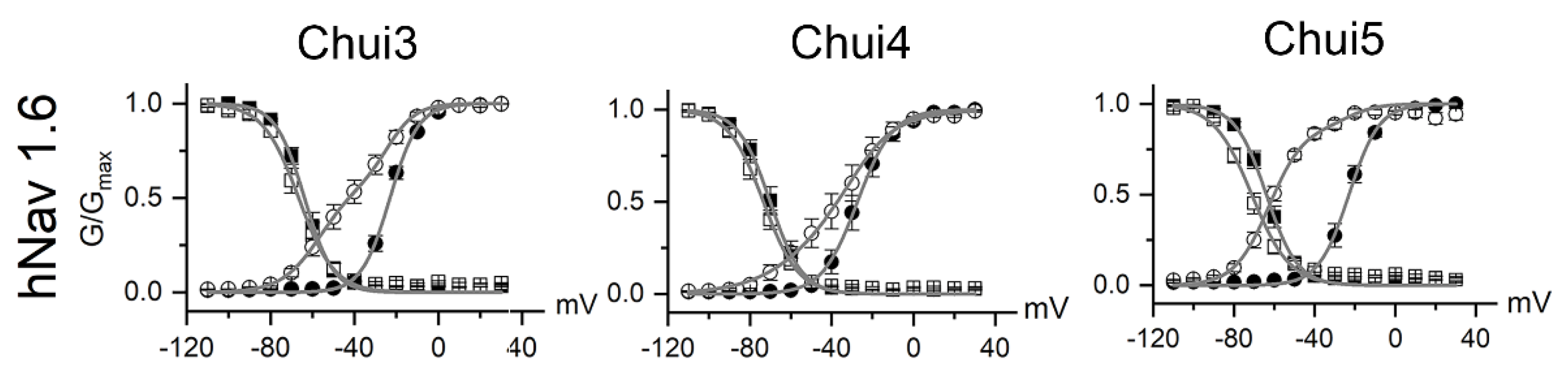 Toxins 14 00369 g002
