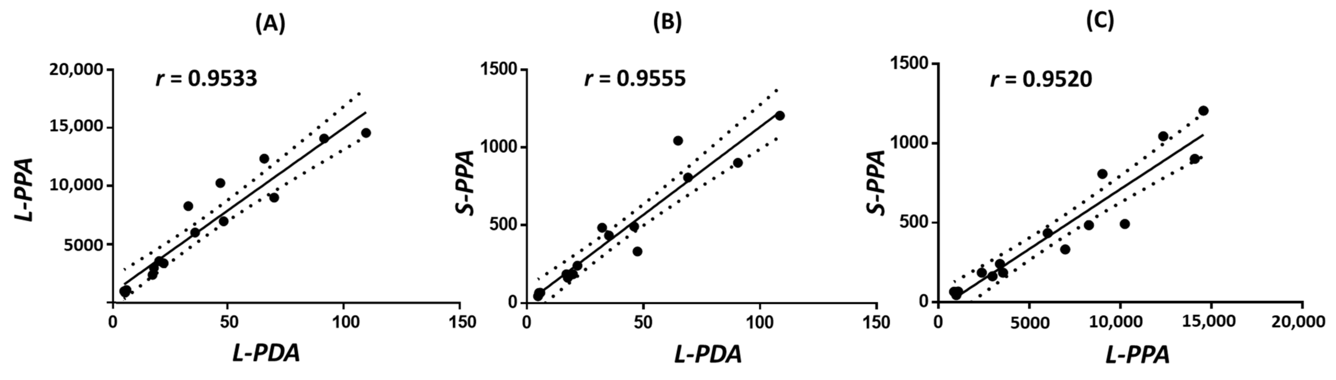 Toxins 14 00377 g003