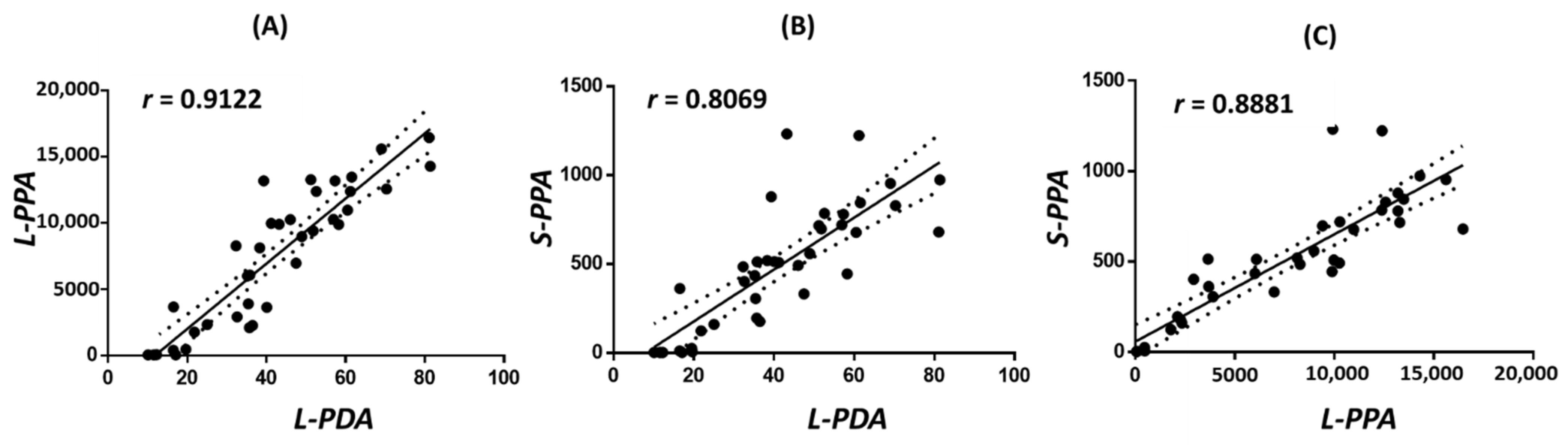 Toxins 14 00377 g005