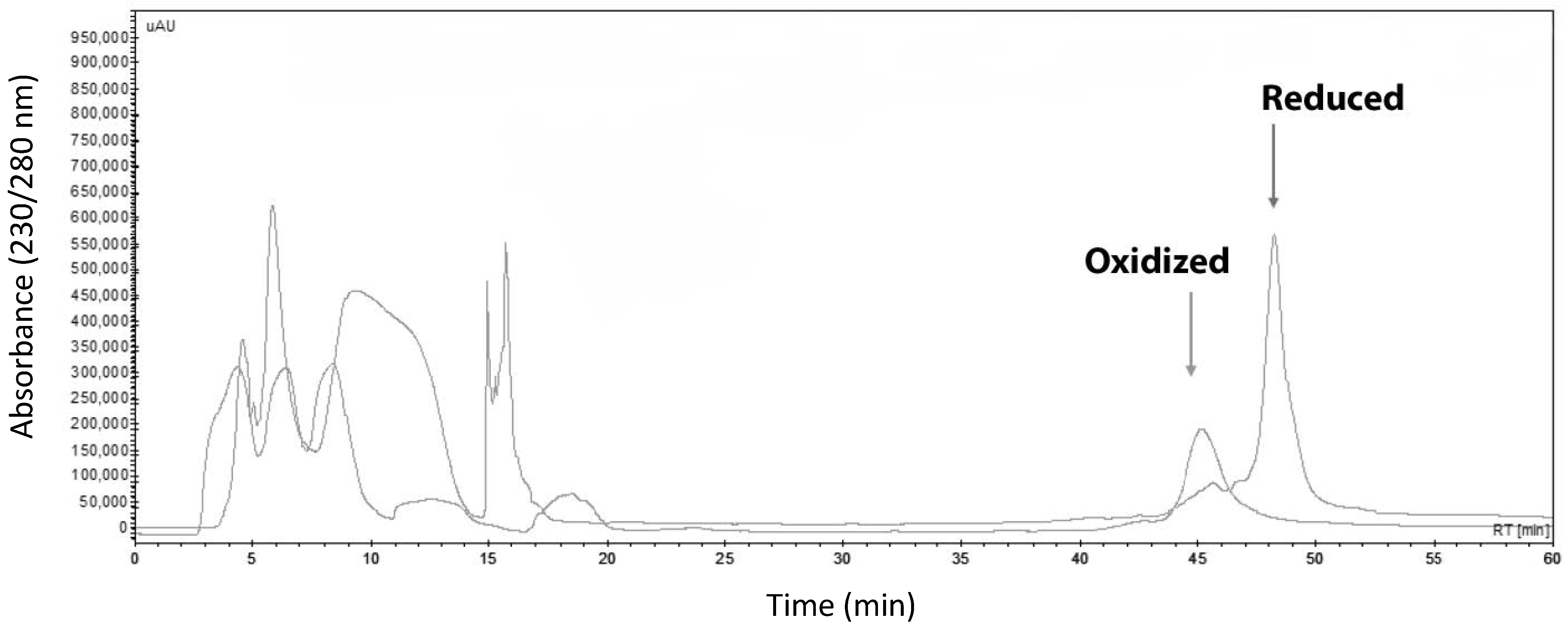 Toxins 14 00382 g001 Toxins 14 00382 g001
