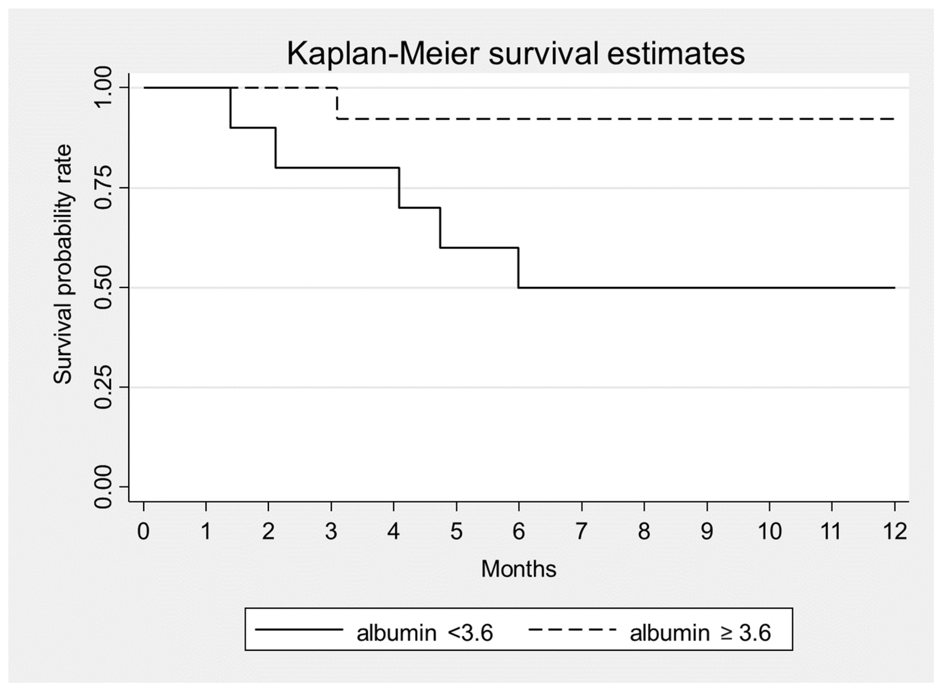Toxins 14 00391 g001 Toxins 14 00391 g001