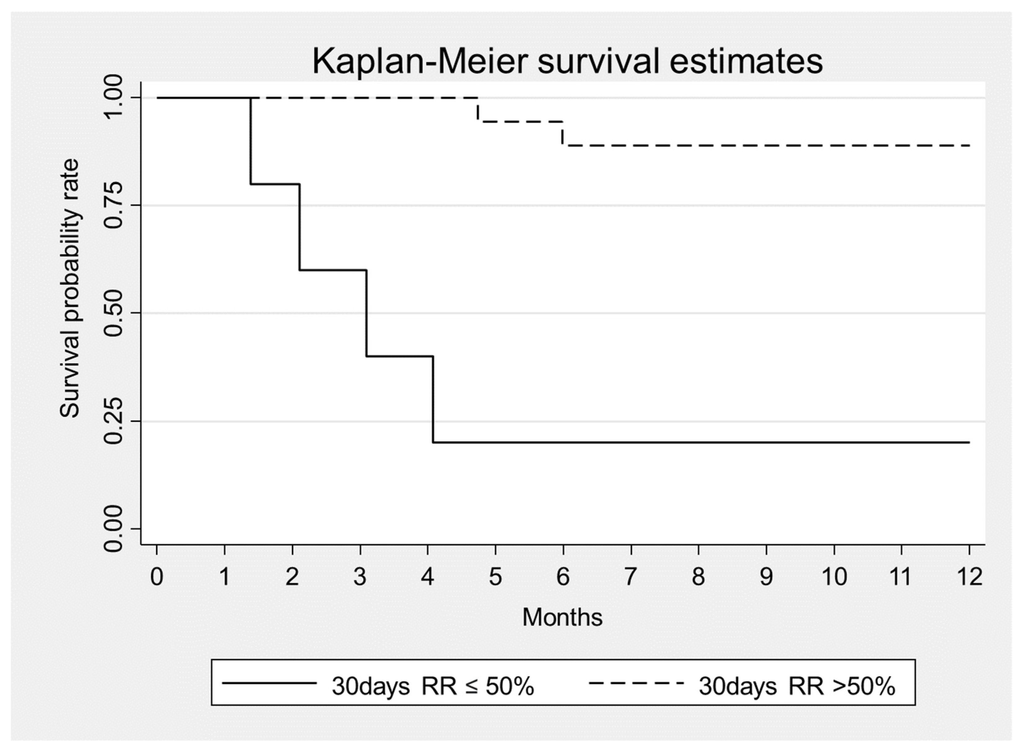 Toxins 14 00391 g002 Toxins 14 00391 g002