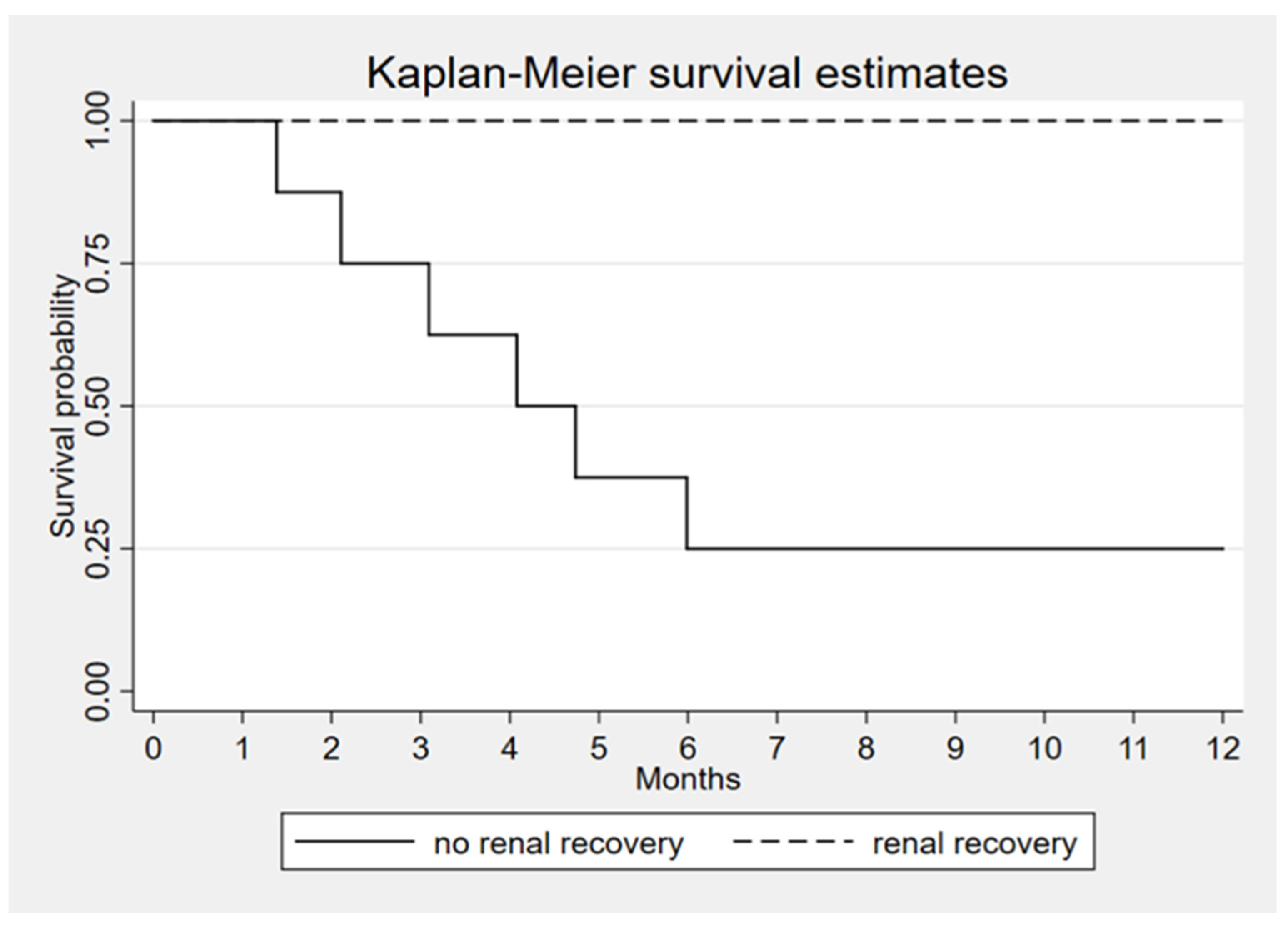 Toxins 14 00391 g003 Toxins 14 00391 g003