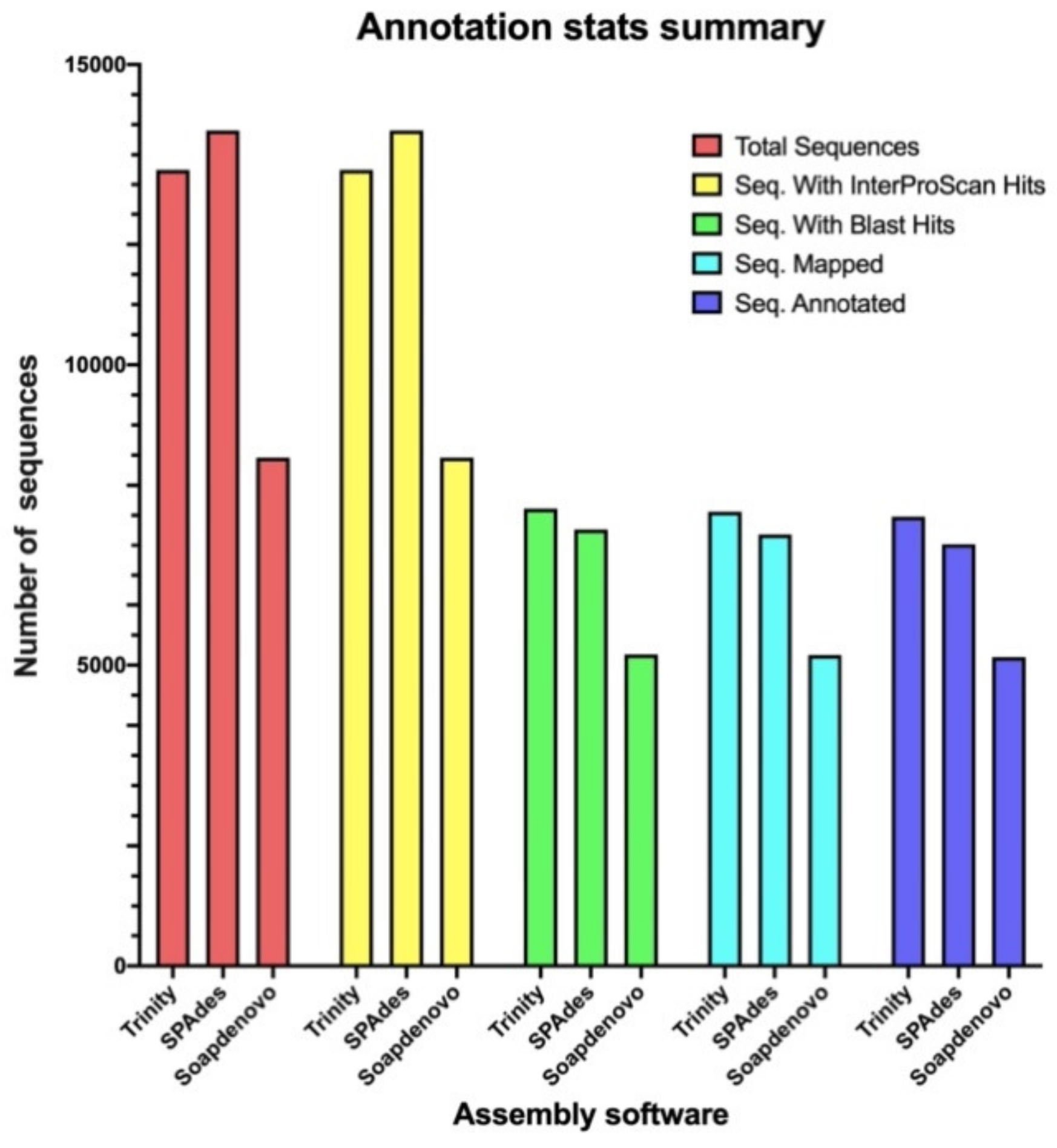 Toxins 14 00408 g001