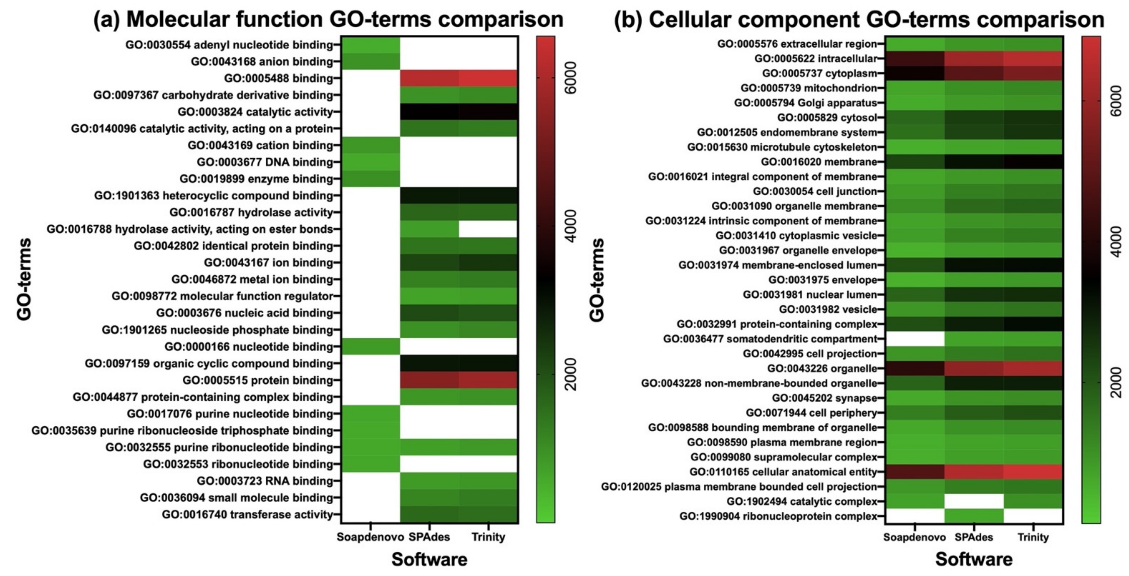 Toxins 14 00408 g002