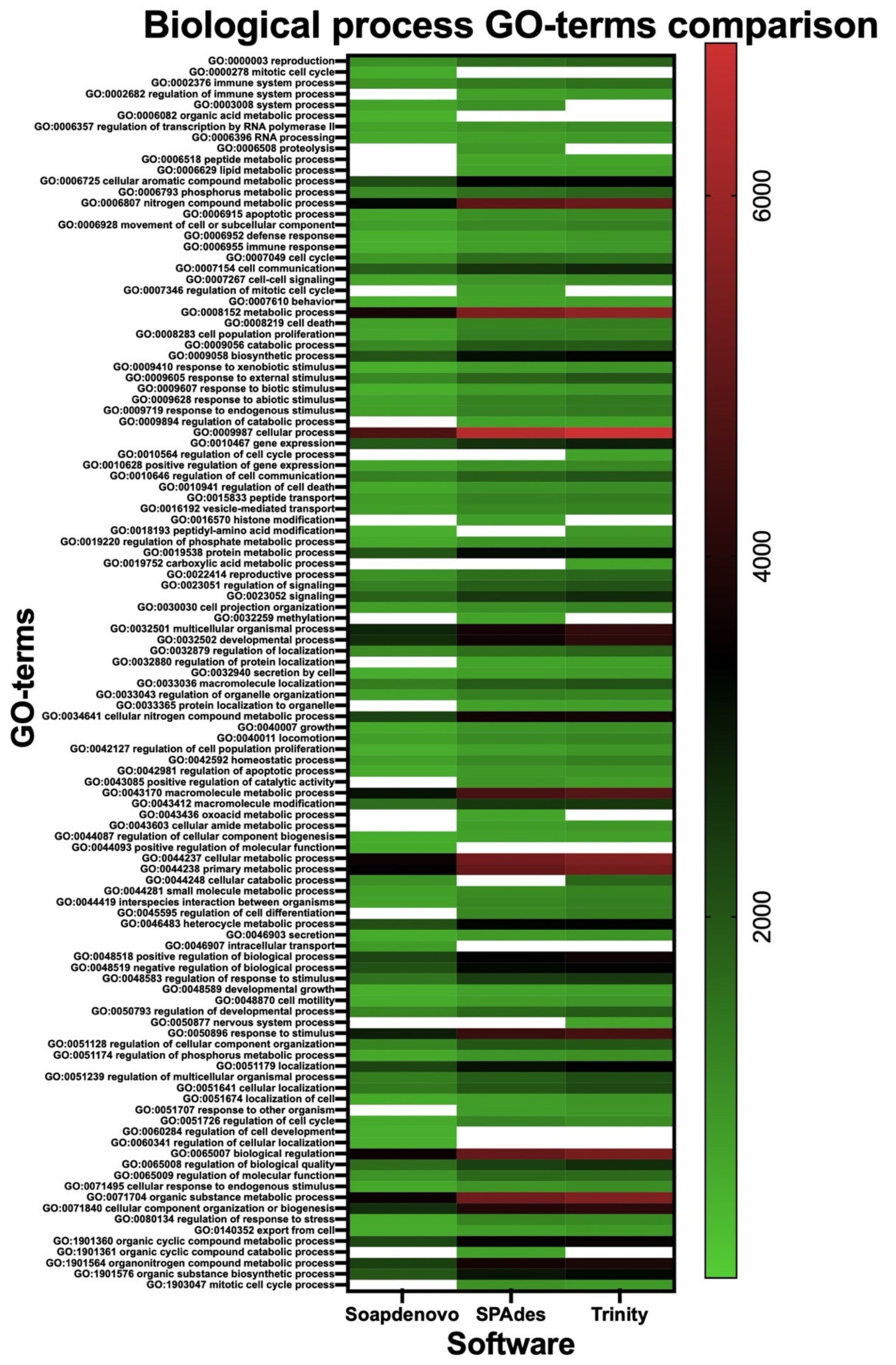Toxins 14 00408 g003