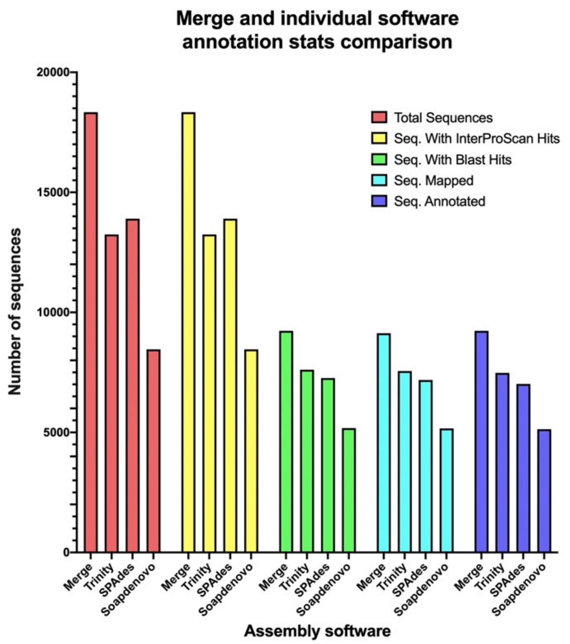Toxins 14 00408 g004