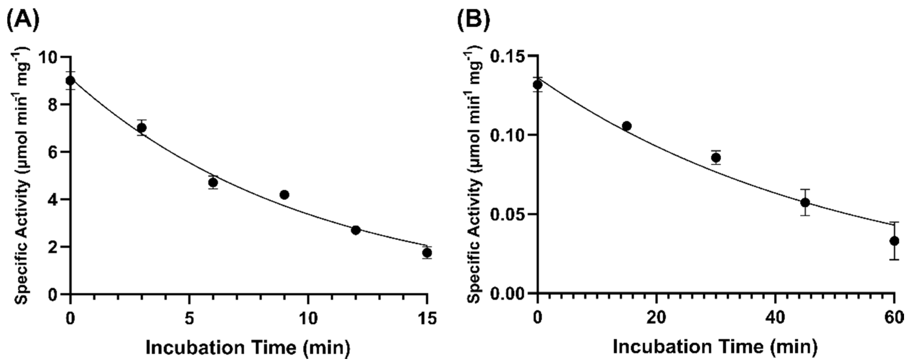 Toxins 14 00423 g009