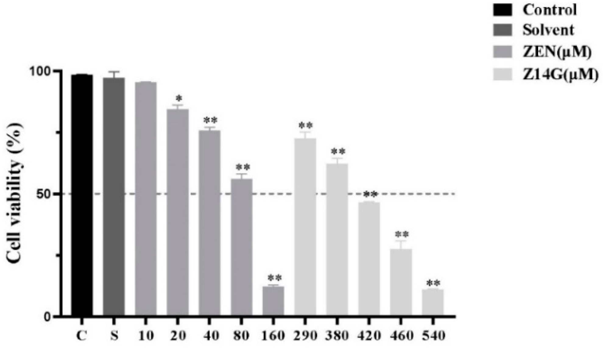 Toxins 14 00458 g001