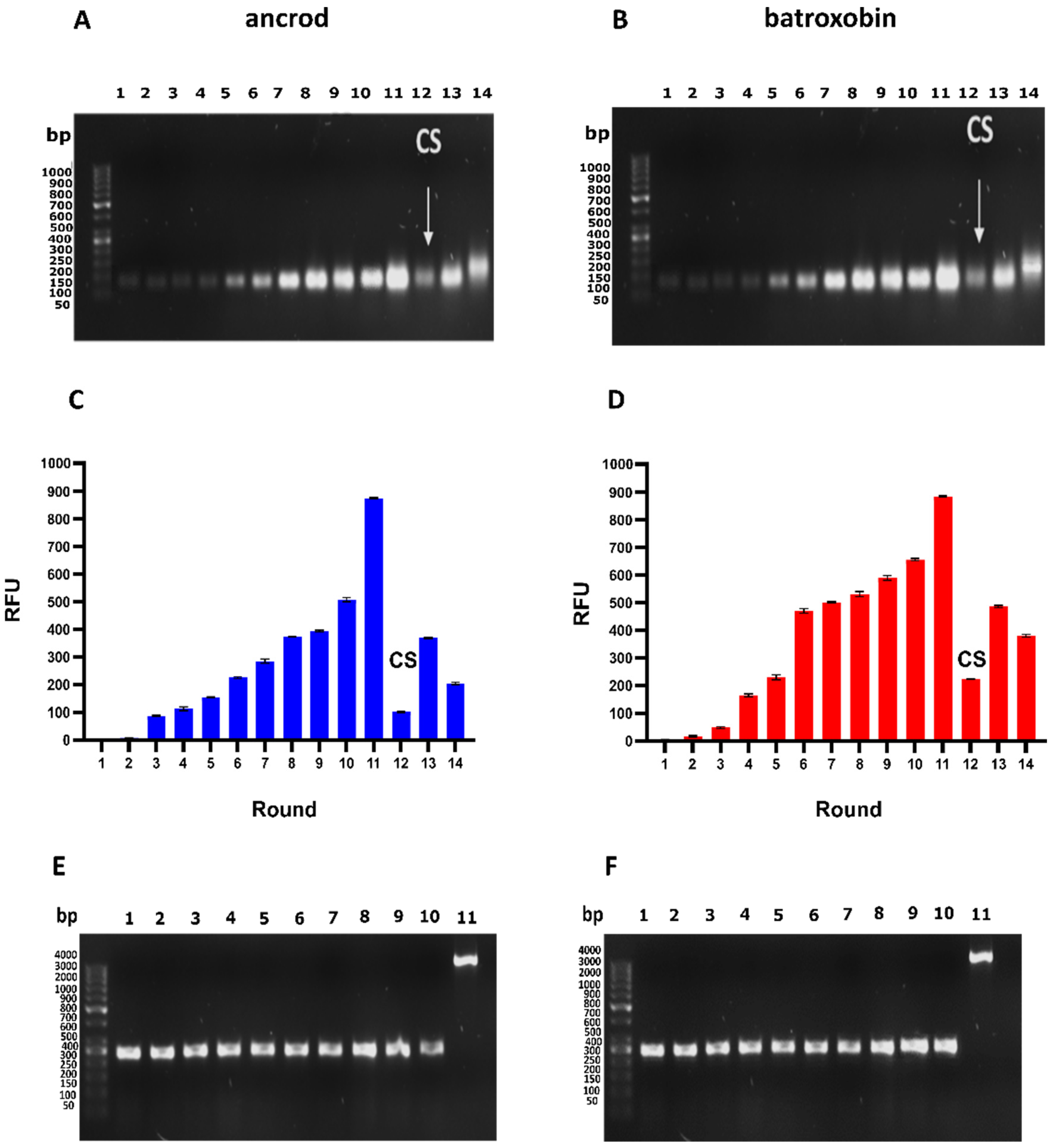 Toxins 14 00469 g001 Toxins 14 00469 g001