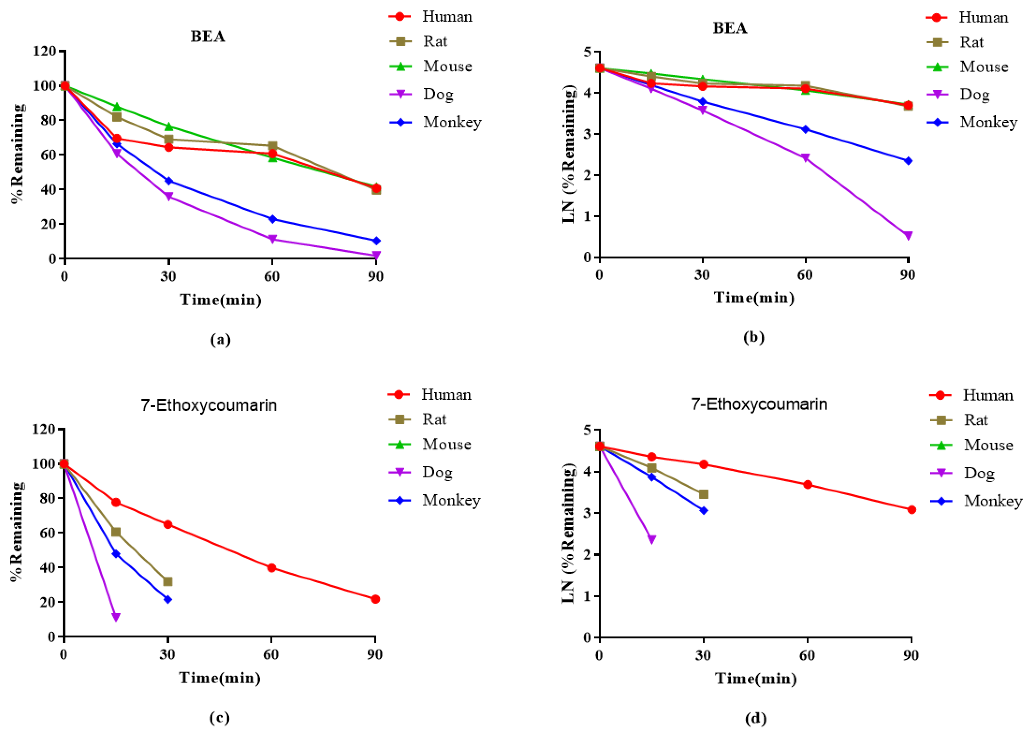 Toxins 14 00477 g004
