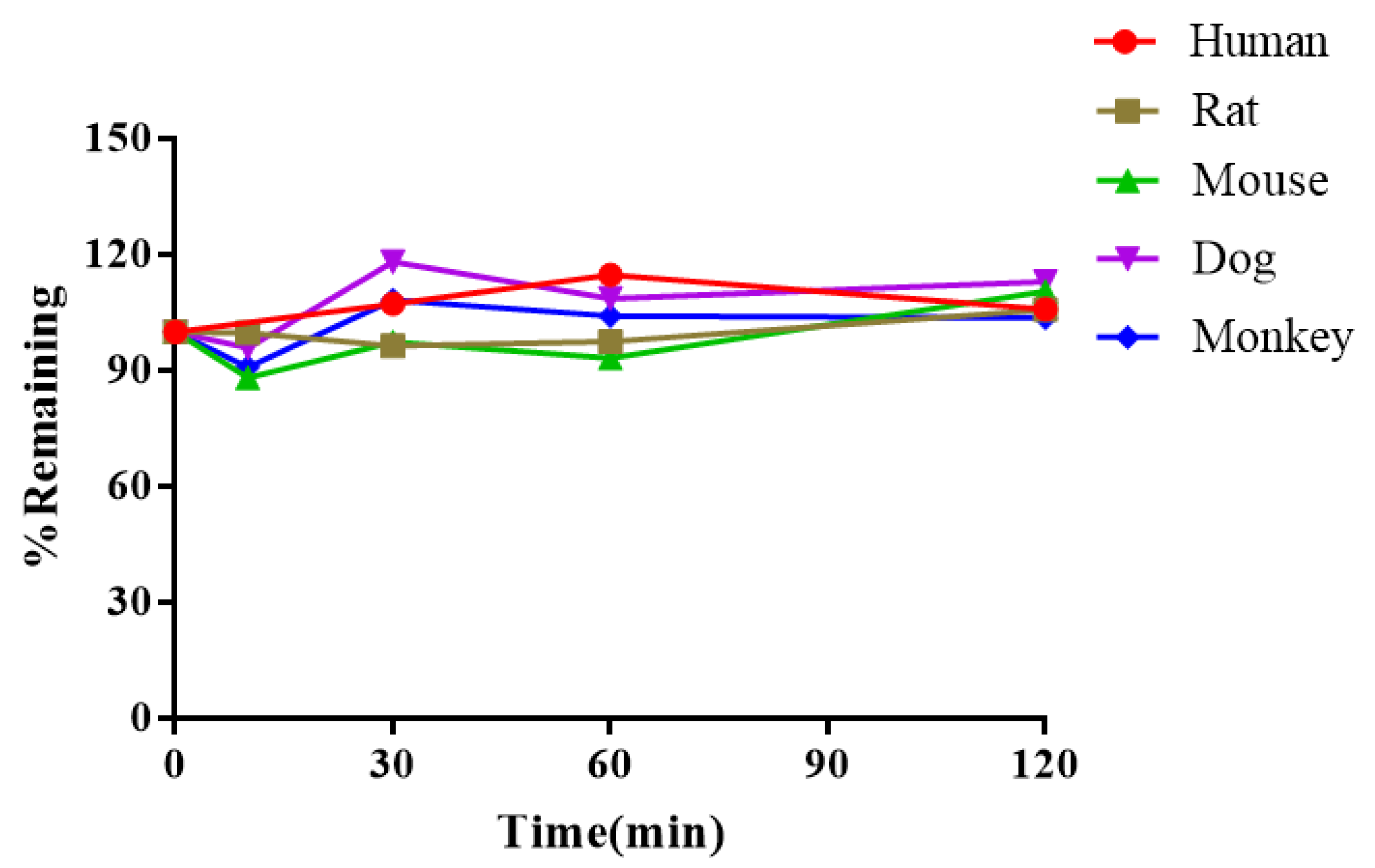 Toxins 14 00477 g005