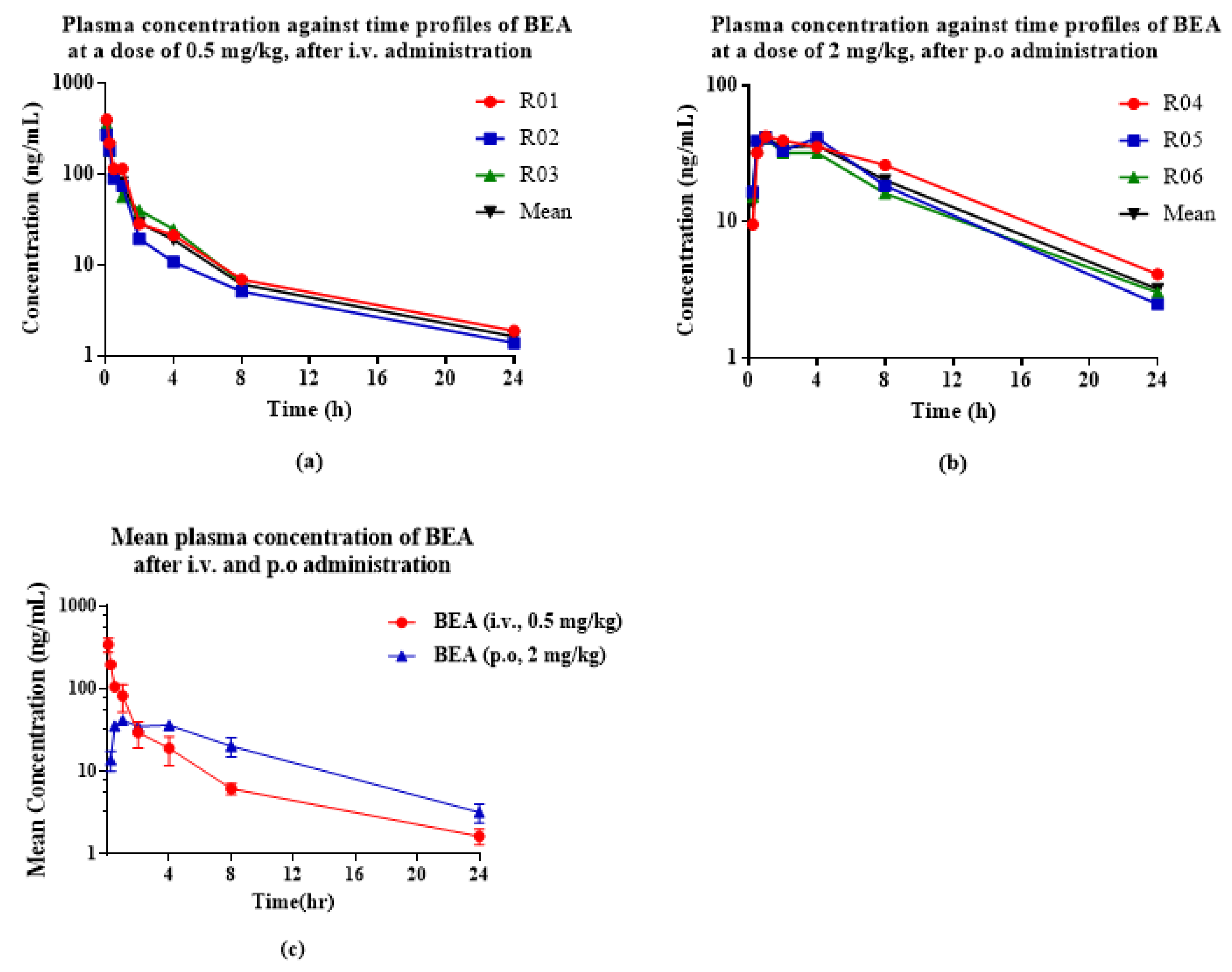 Toxins 14 00477 g007