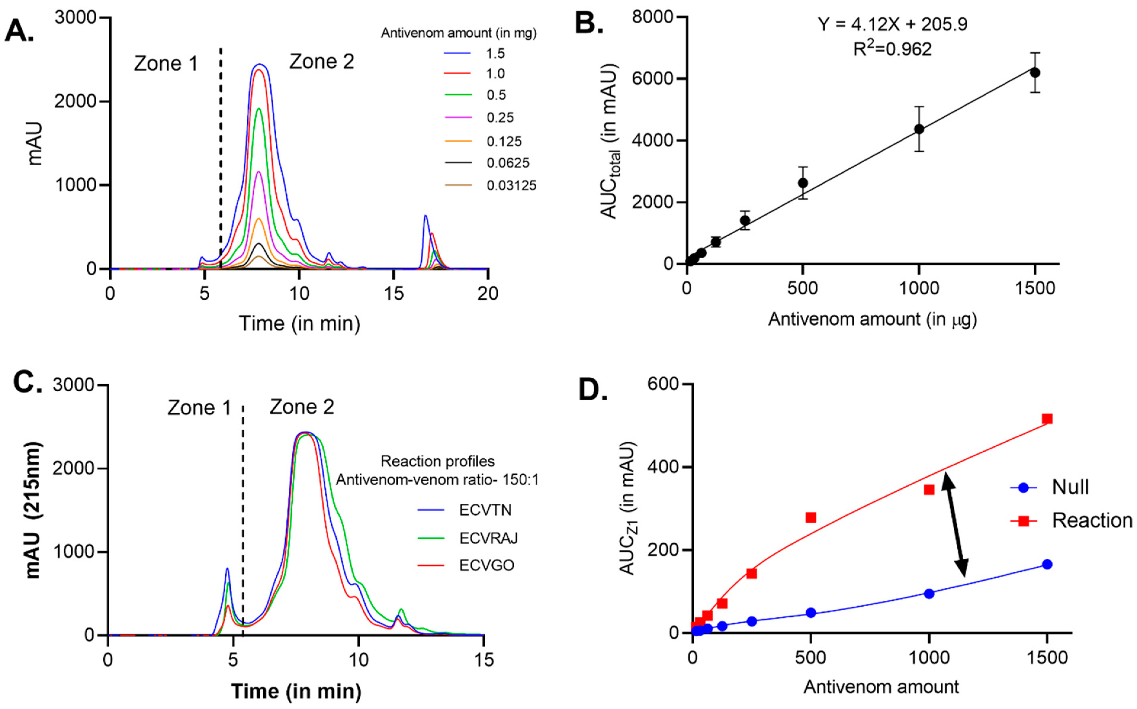 Toxins 14 00481 g001