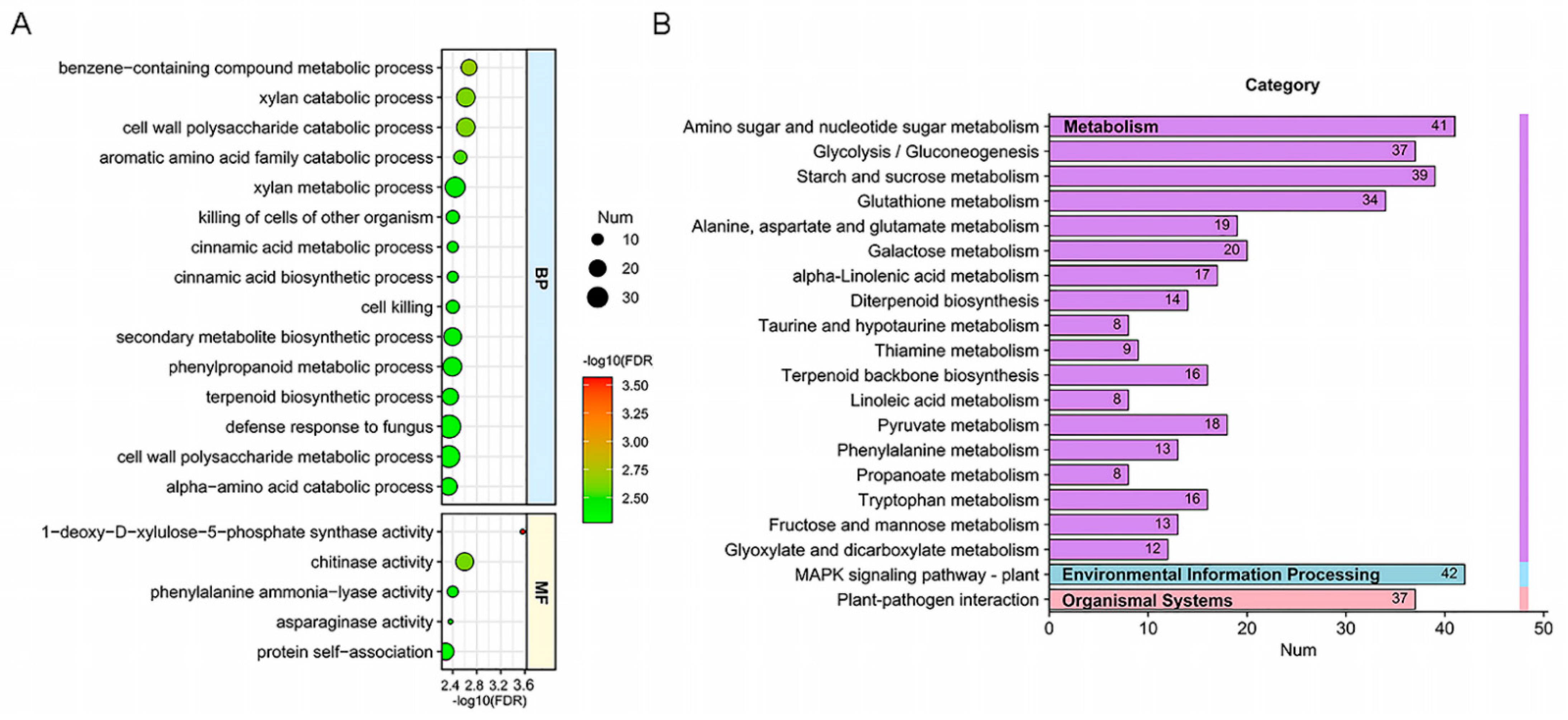 Toxins 14 00482 g005