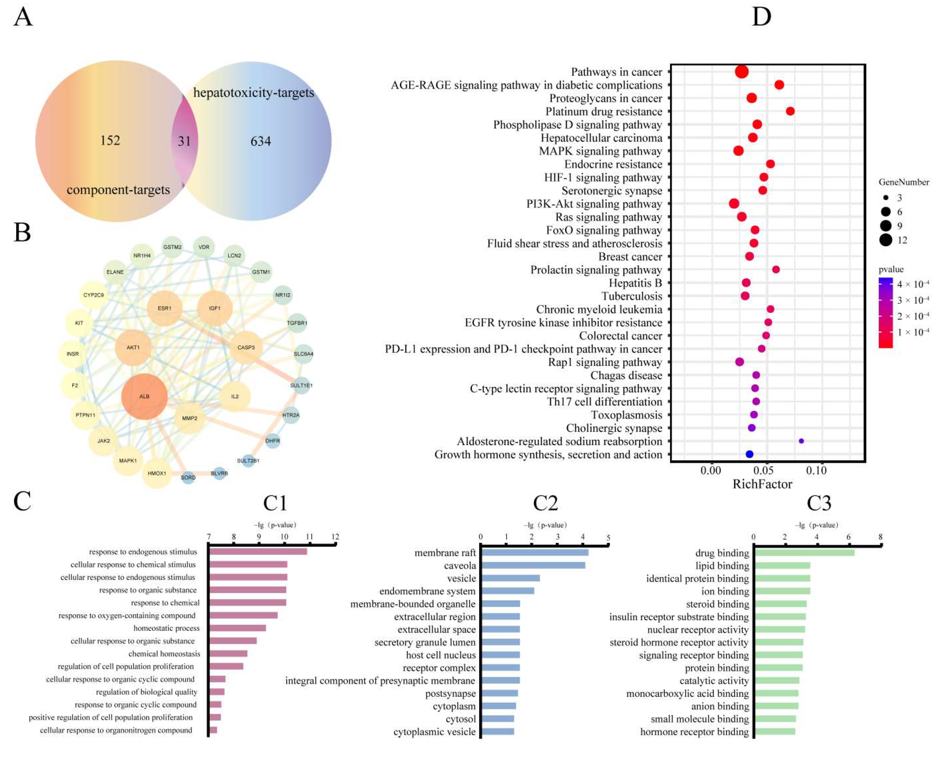 Toxins 14 00486 g003