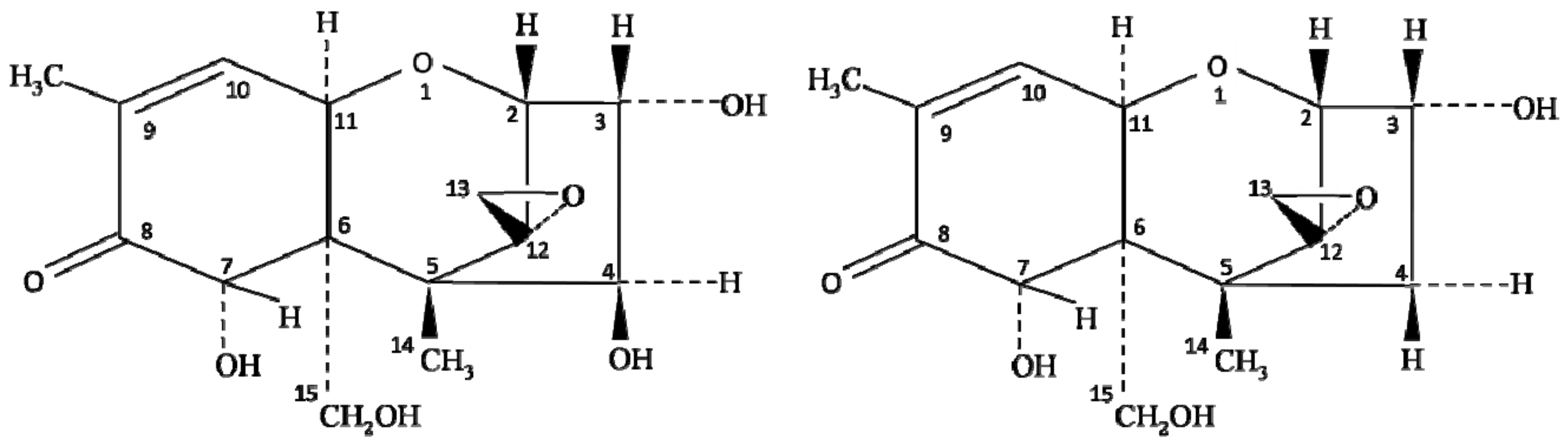 Toxins 14 00527 g001 Toxins 14 00527 g001