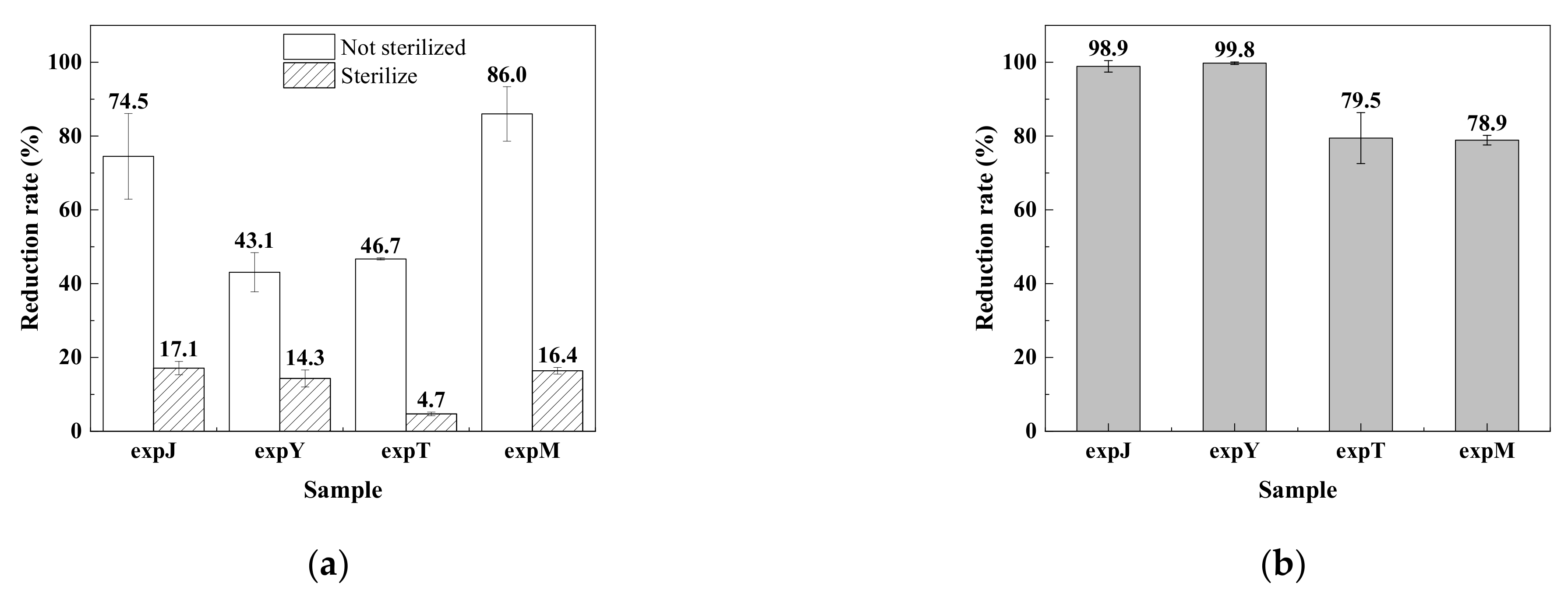 Toxins 14 00537 g001
