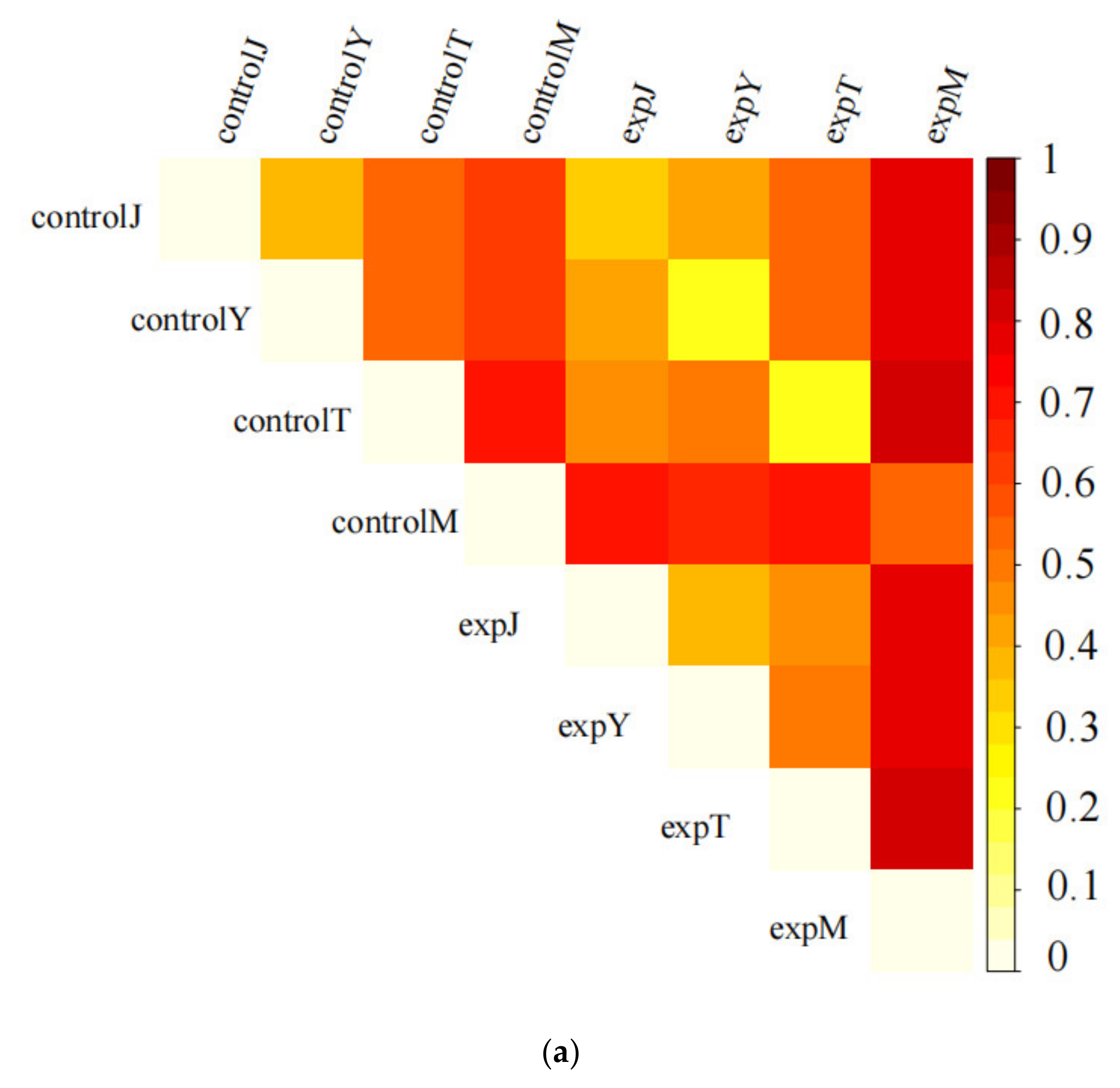 Toxins 14 00537 g012a