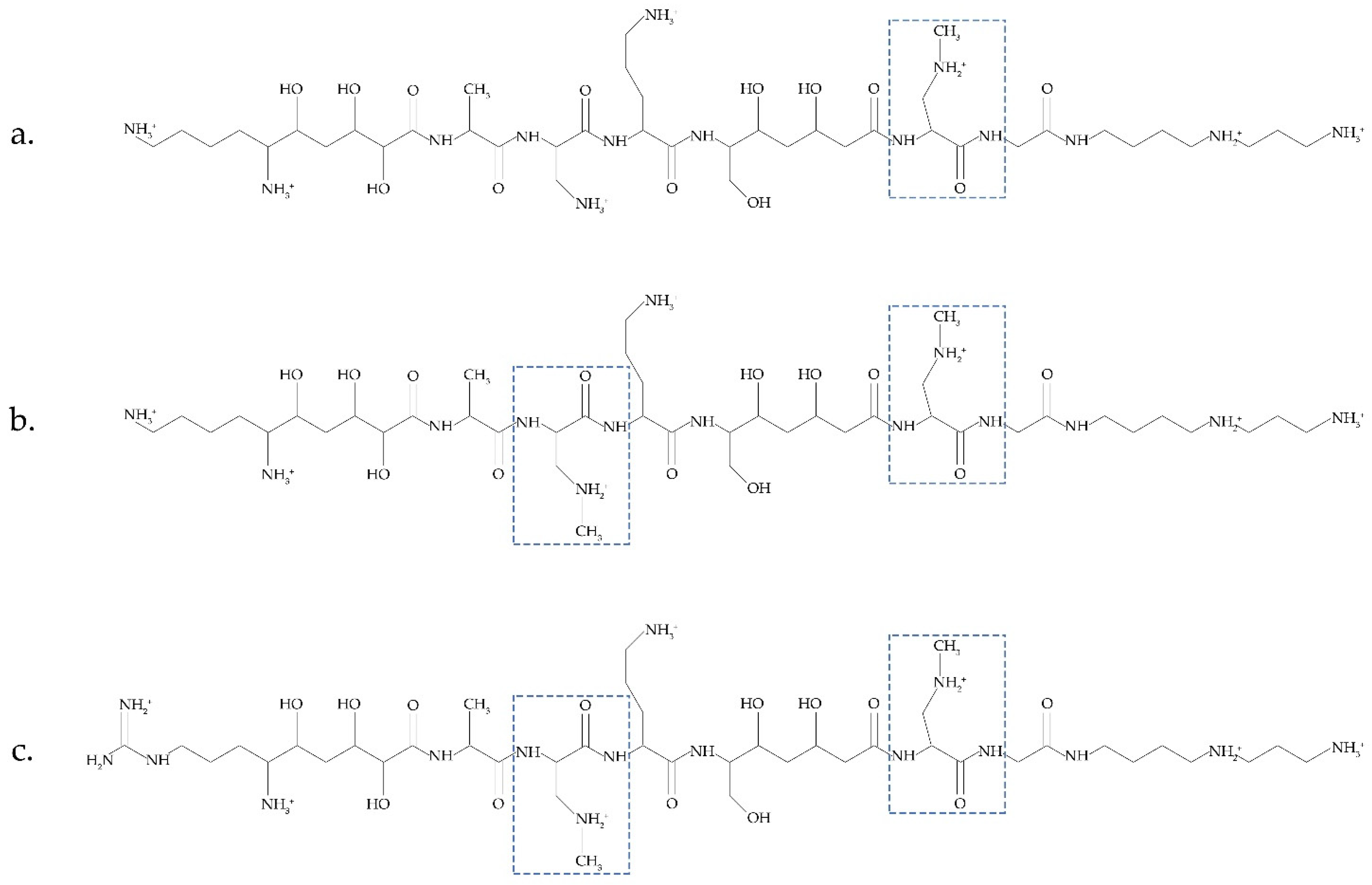 Toxins 14 00539 g002