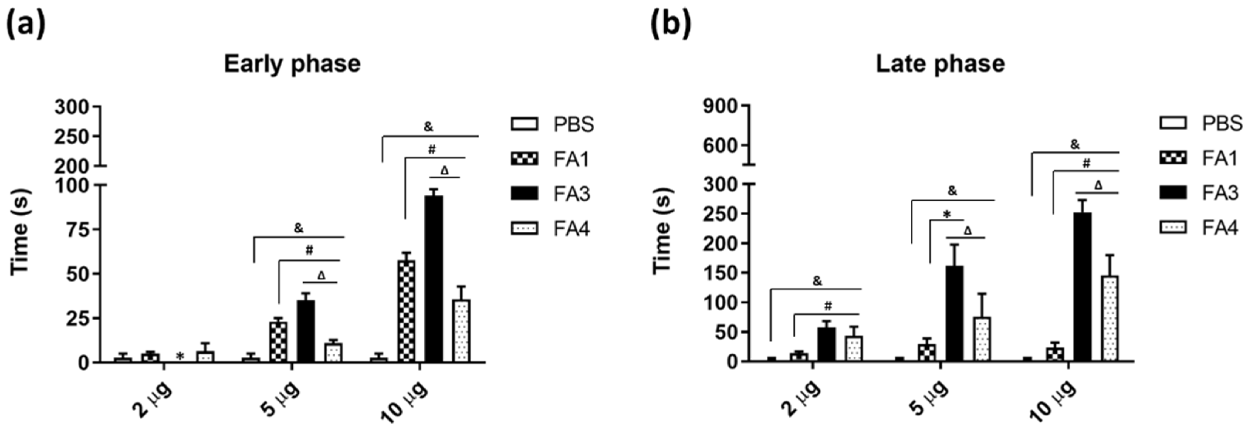 Toxins 14 00543 g005