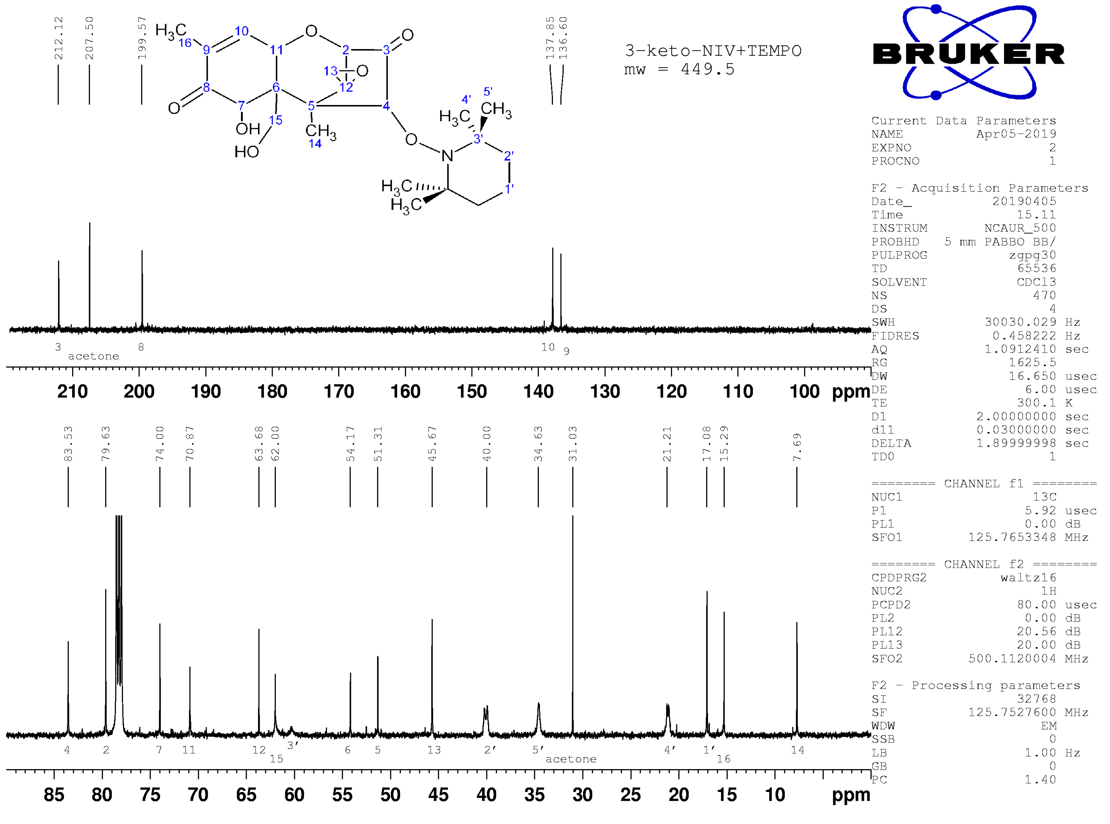 Toxins 14 00548 g008