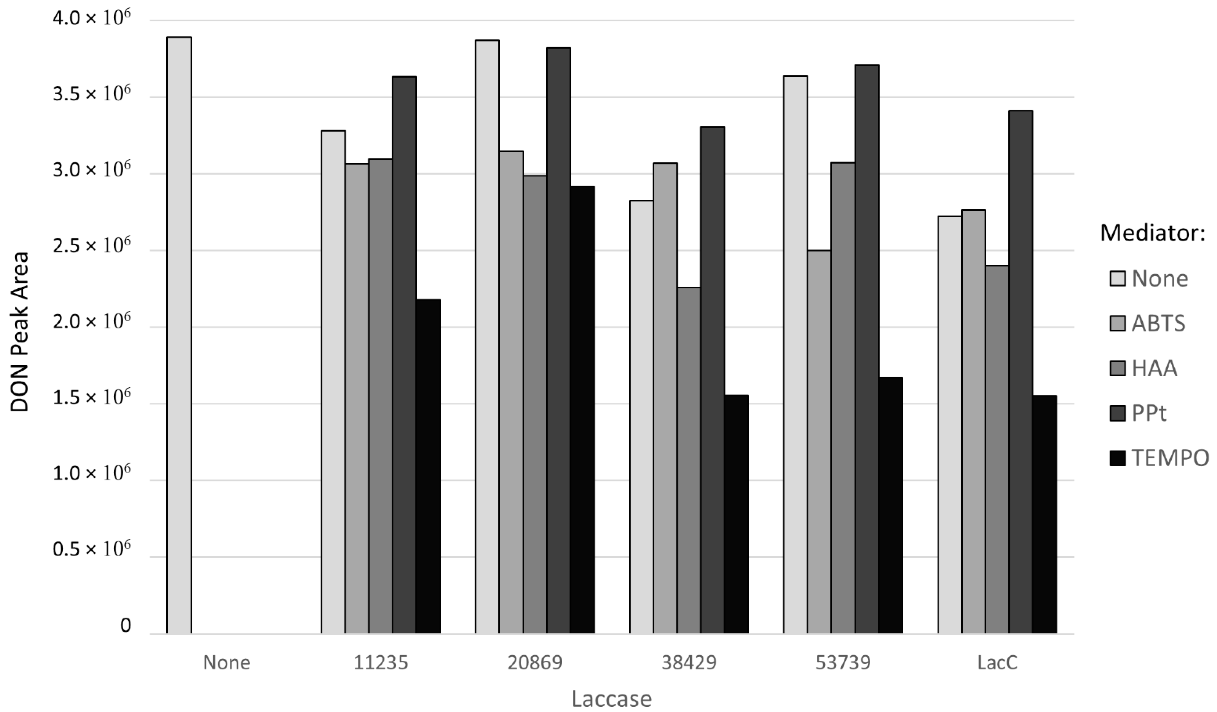 Toxins 14 00548 g0a1