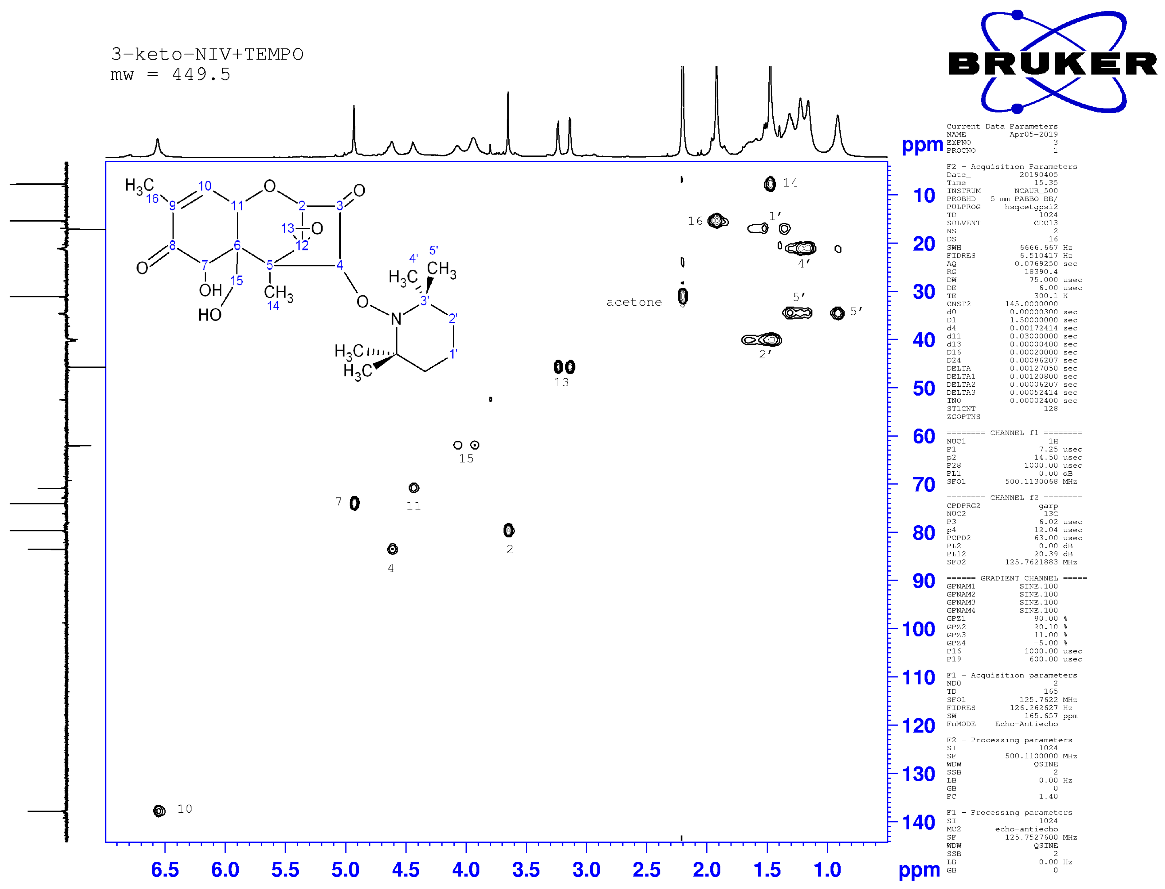 Toxins 14 00548 g0a3