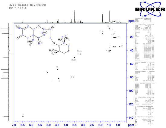 Toxins 14 00548 g0a4 550