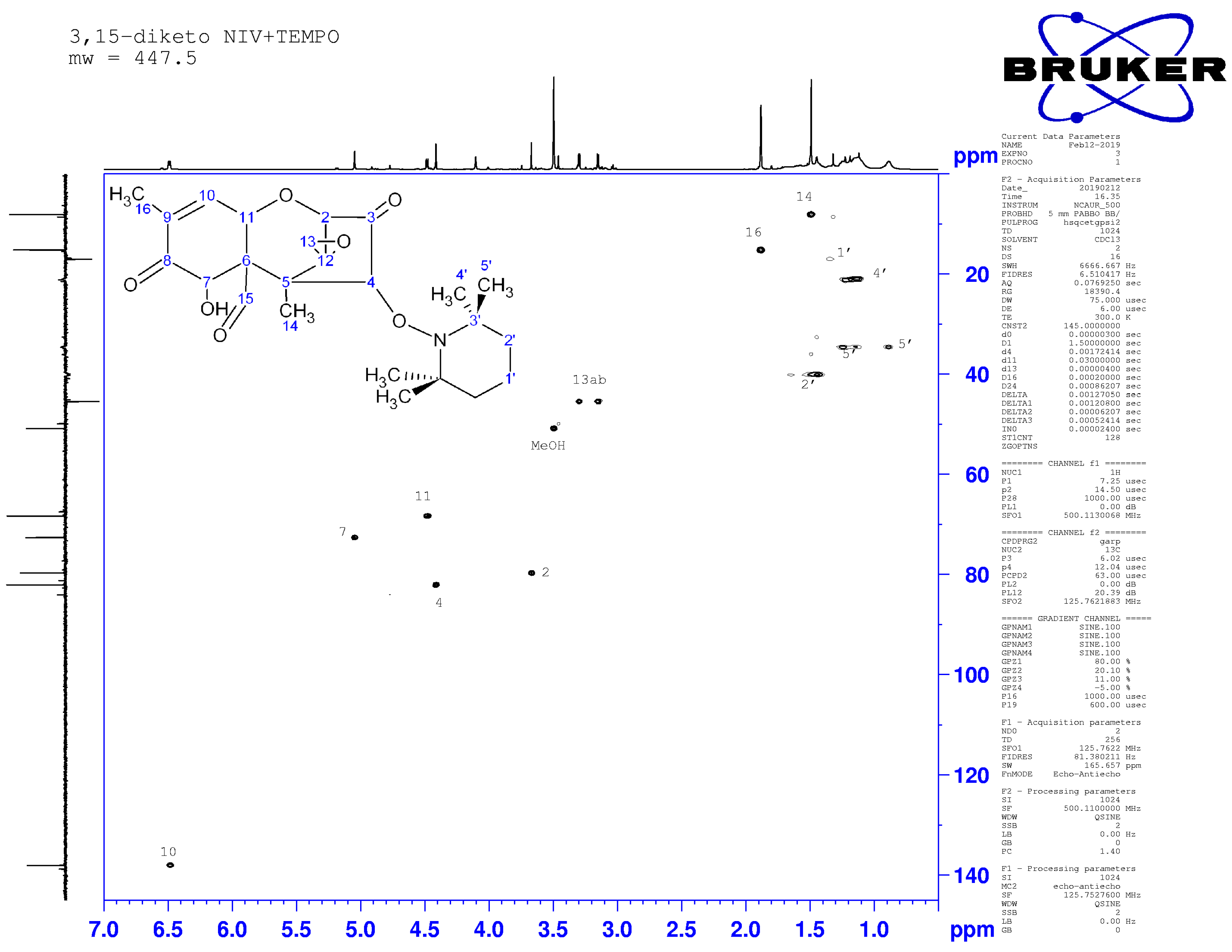 Toxins 14 00548 g0a4
